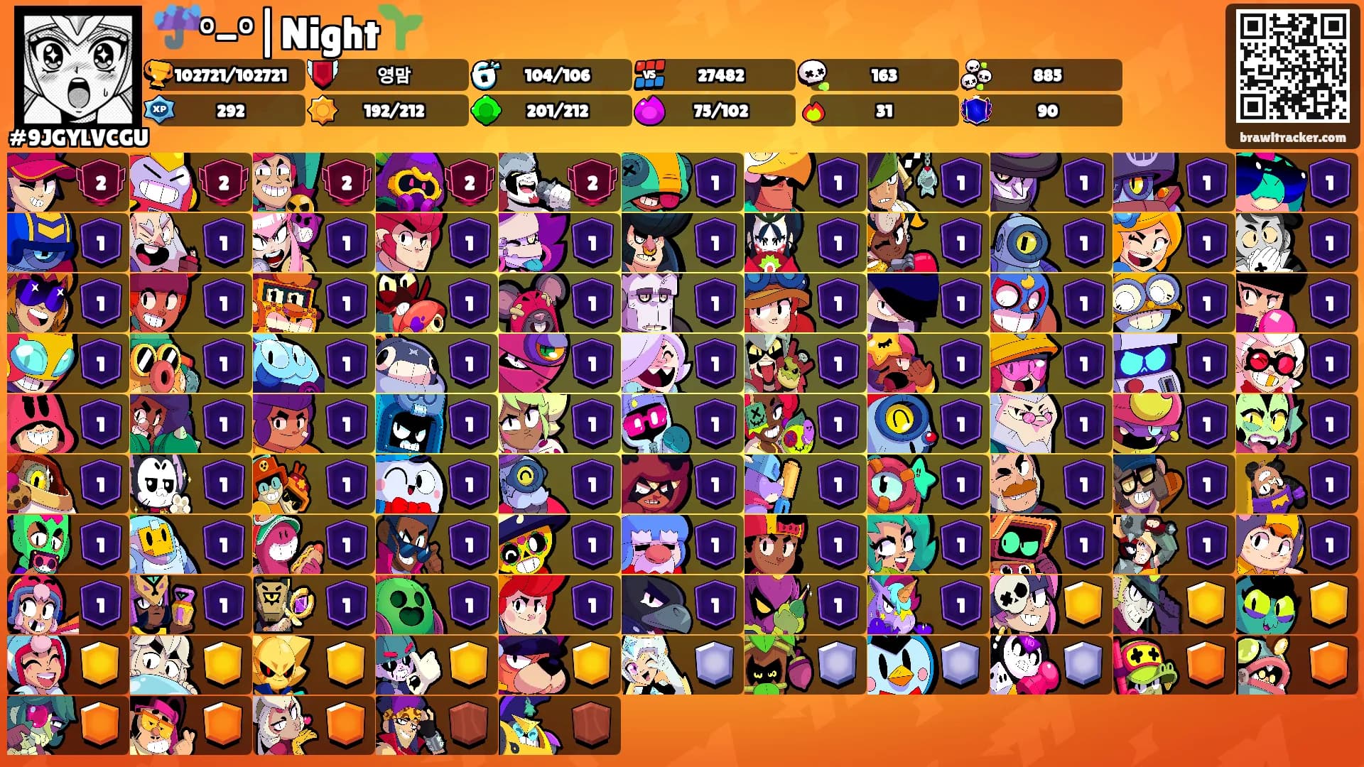 ☔️°-°|Night🌱's Ranks