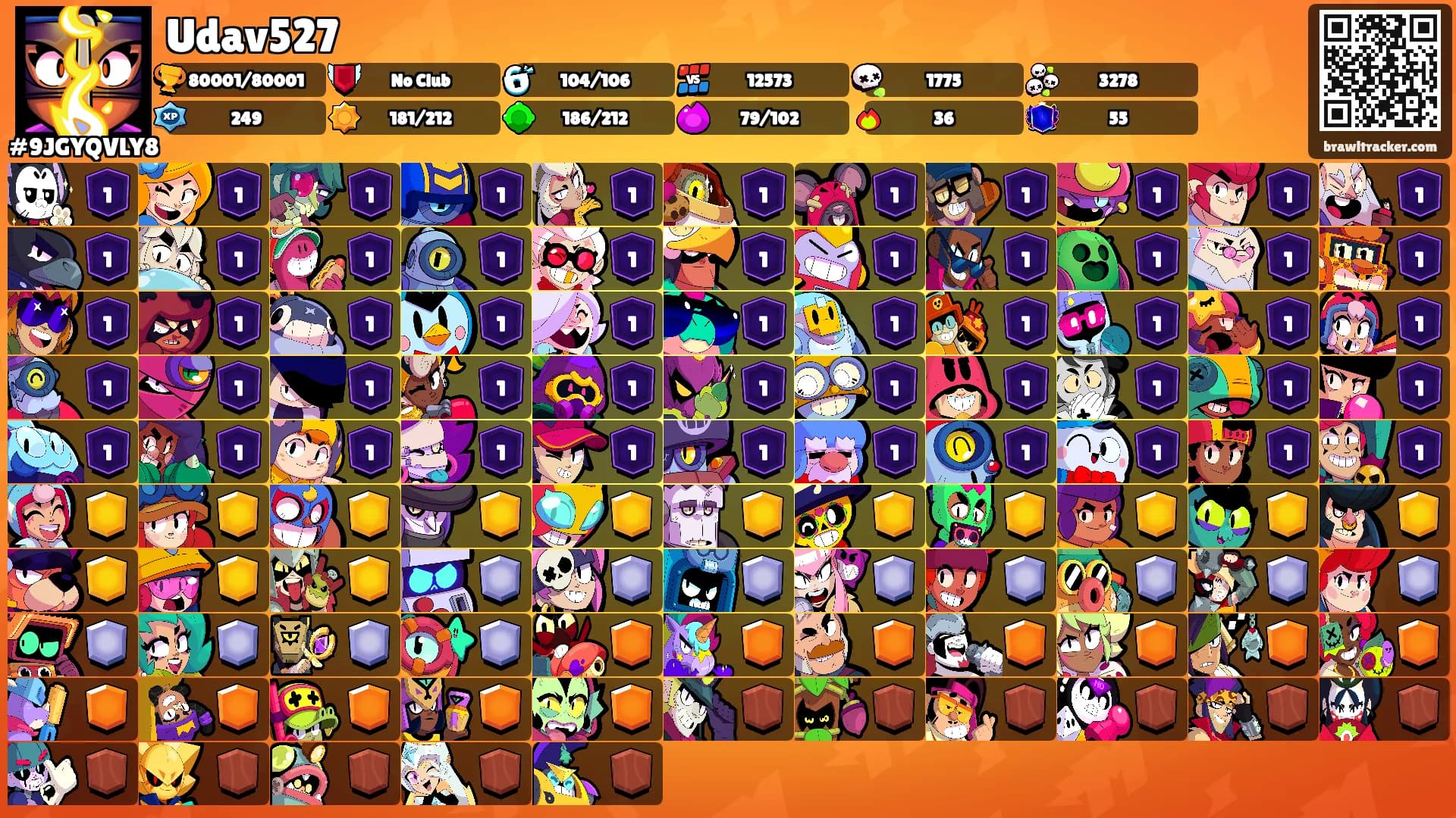 Udav527's Ranks