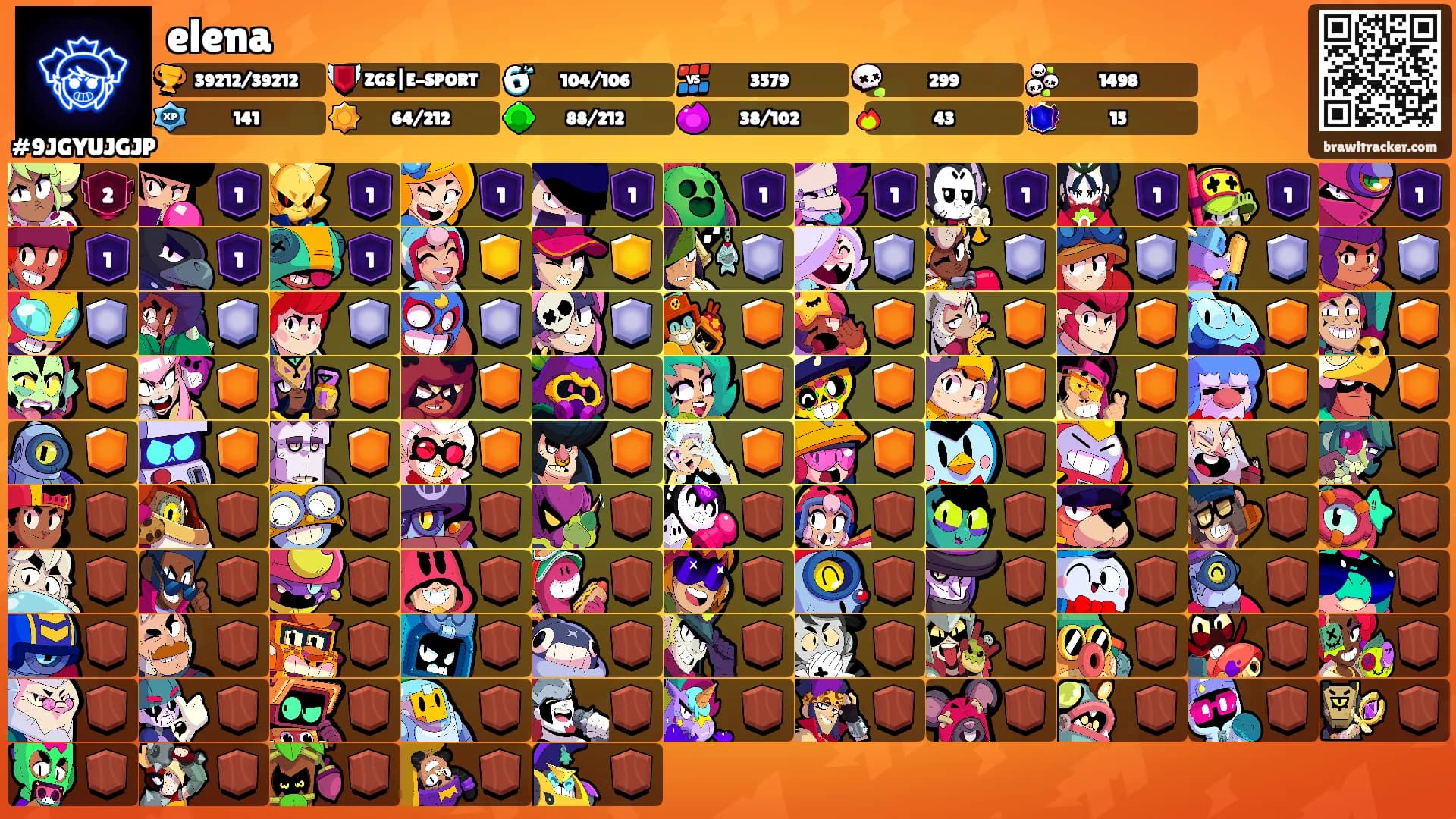 elena's Ranks