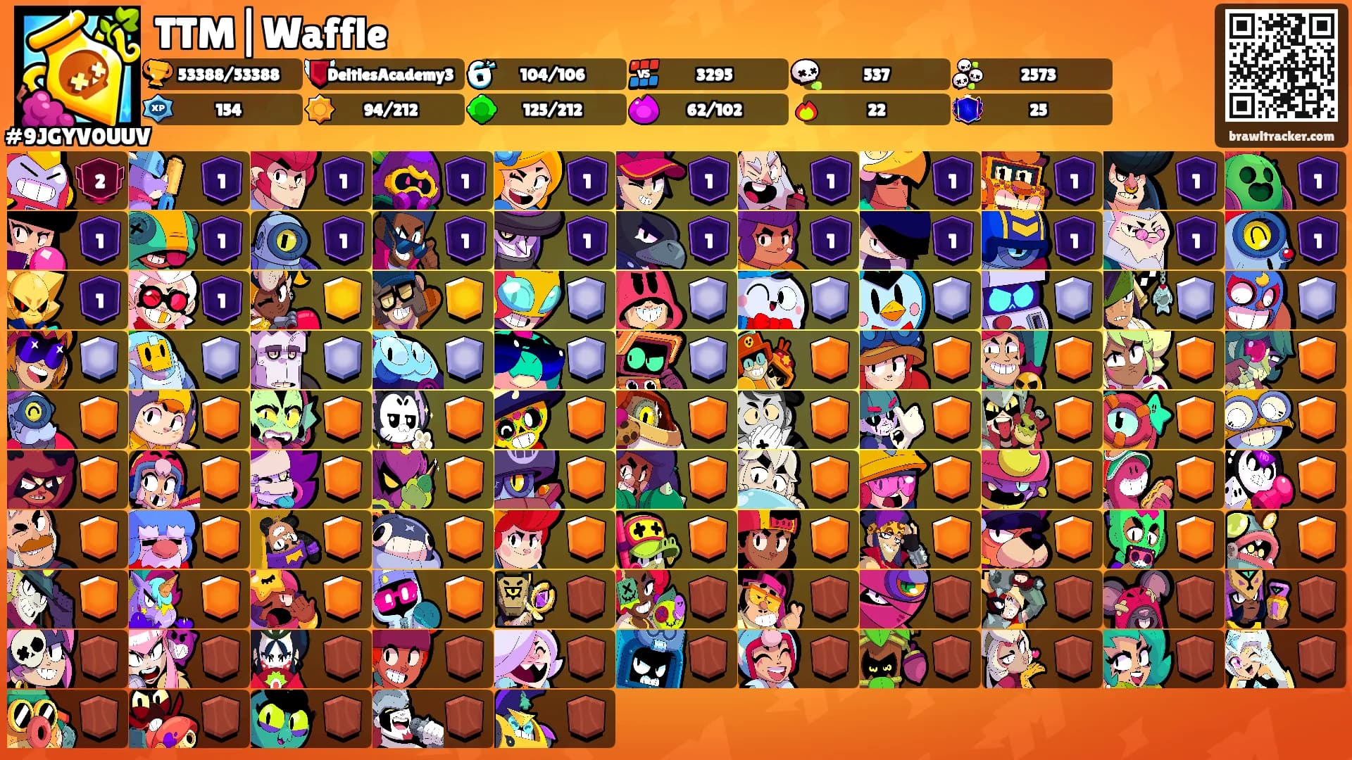 TTM|Waffle's Ranks