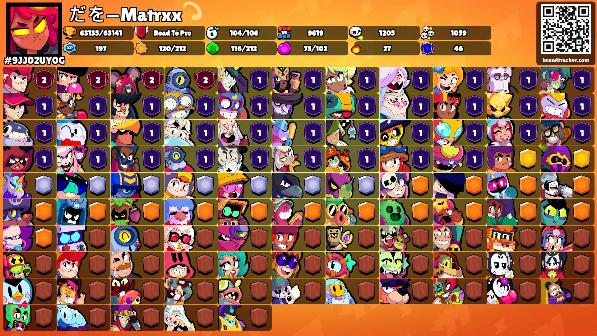 だを—Matrxx💫's Ranks