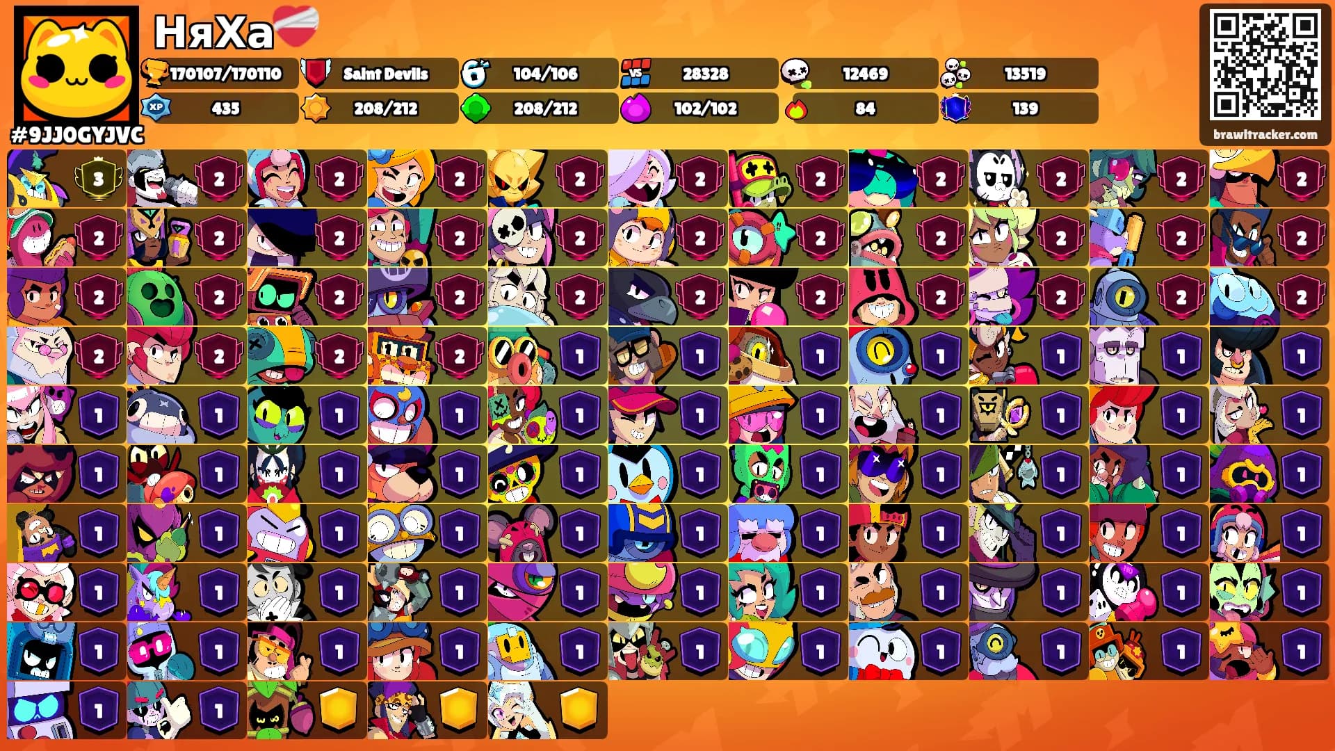 НяХа❤️‍🩹's Ranks