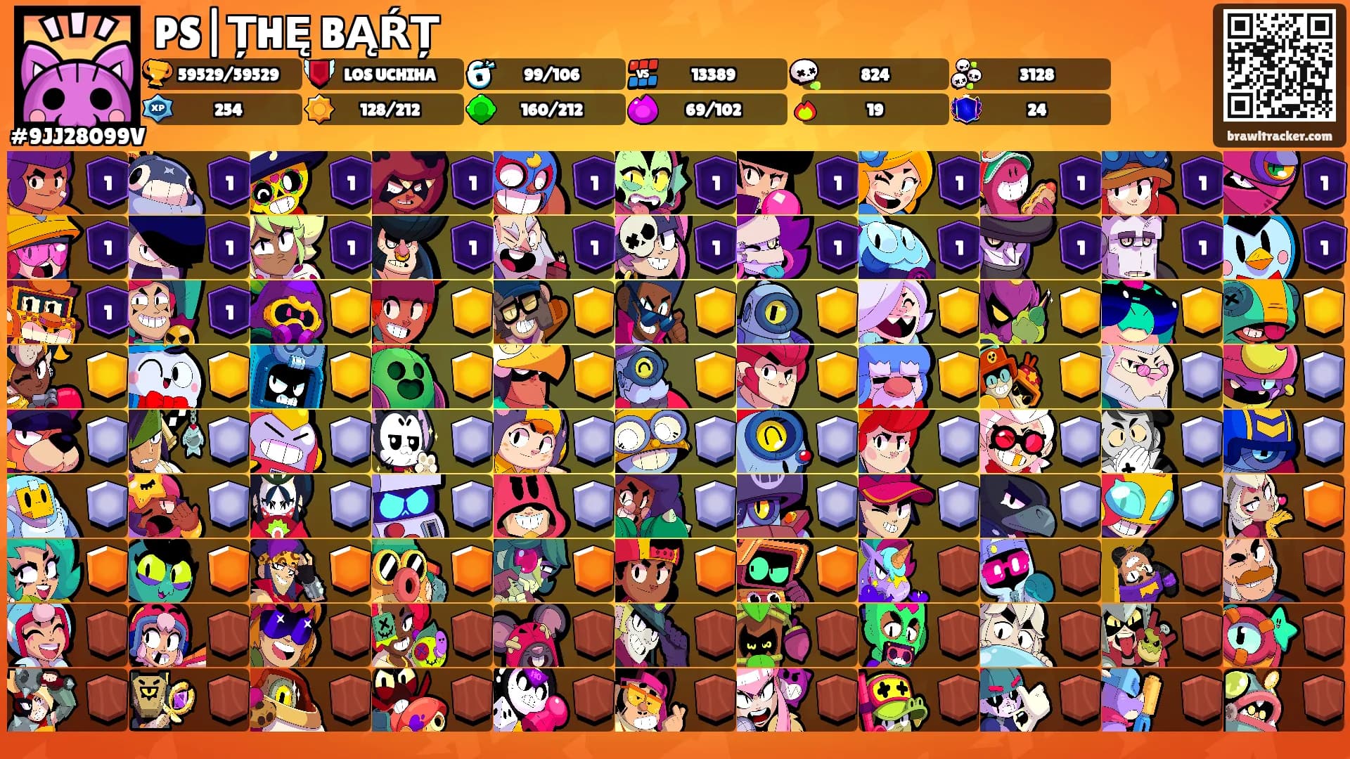 PS|ȚHĘ BĄŔȚ's Ranks