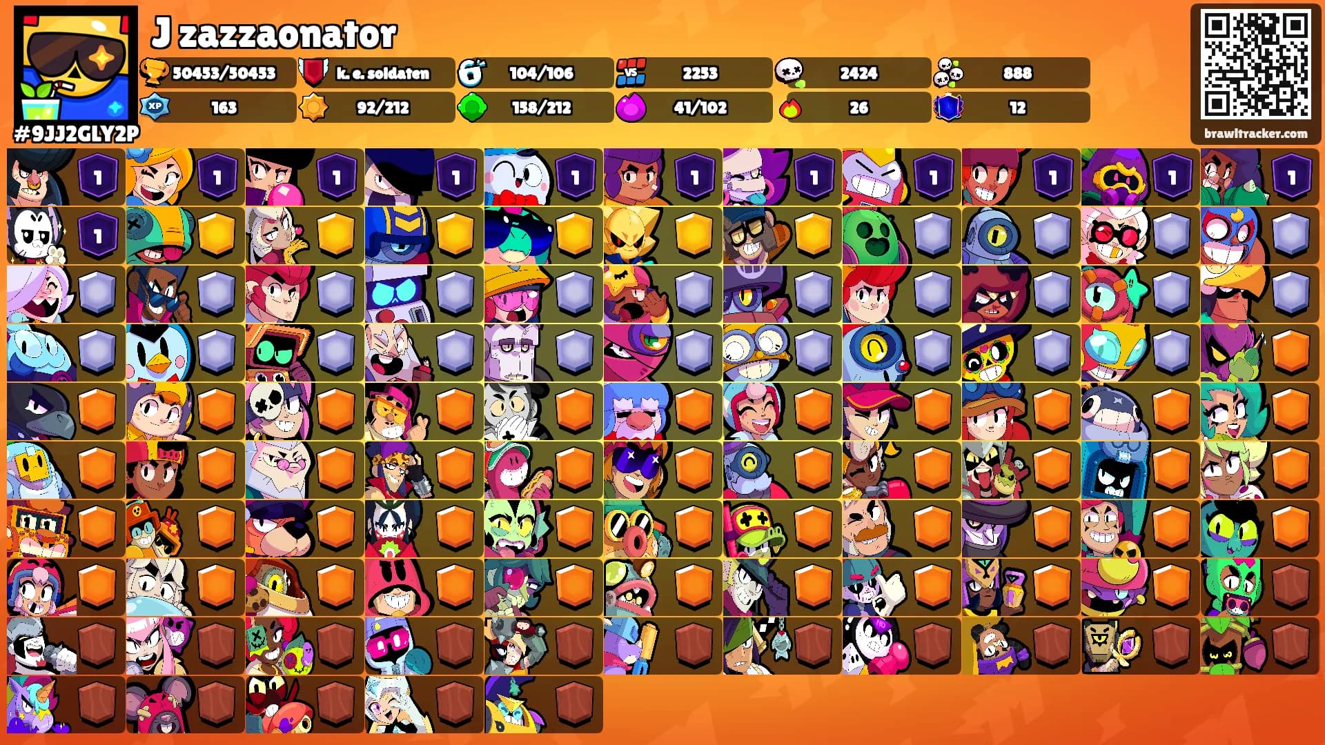 J zazzaonator's Ranks