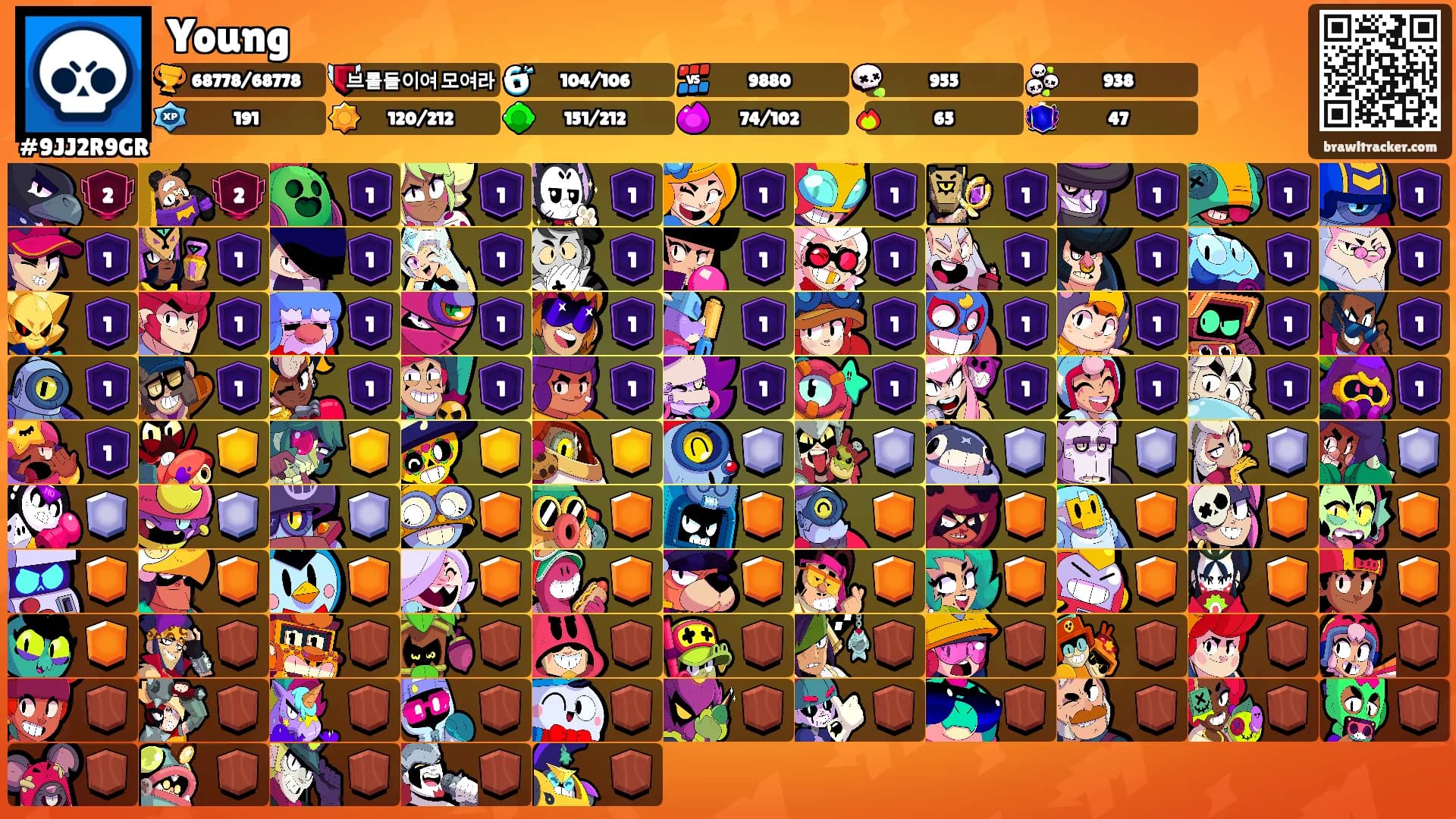 Young's Ranks
