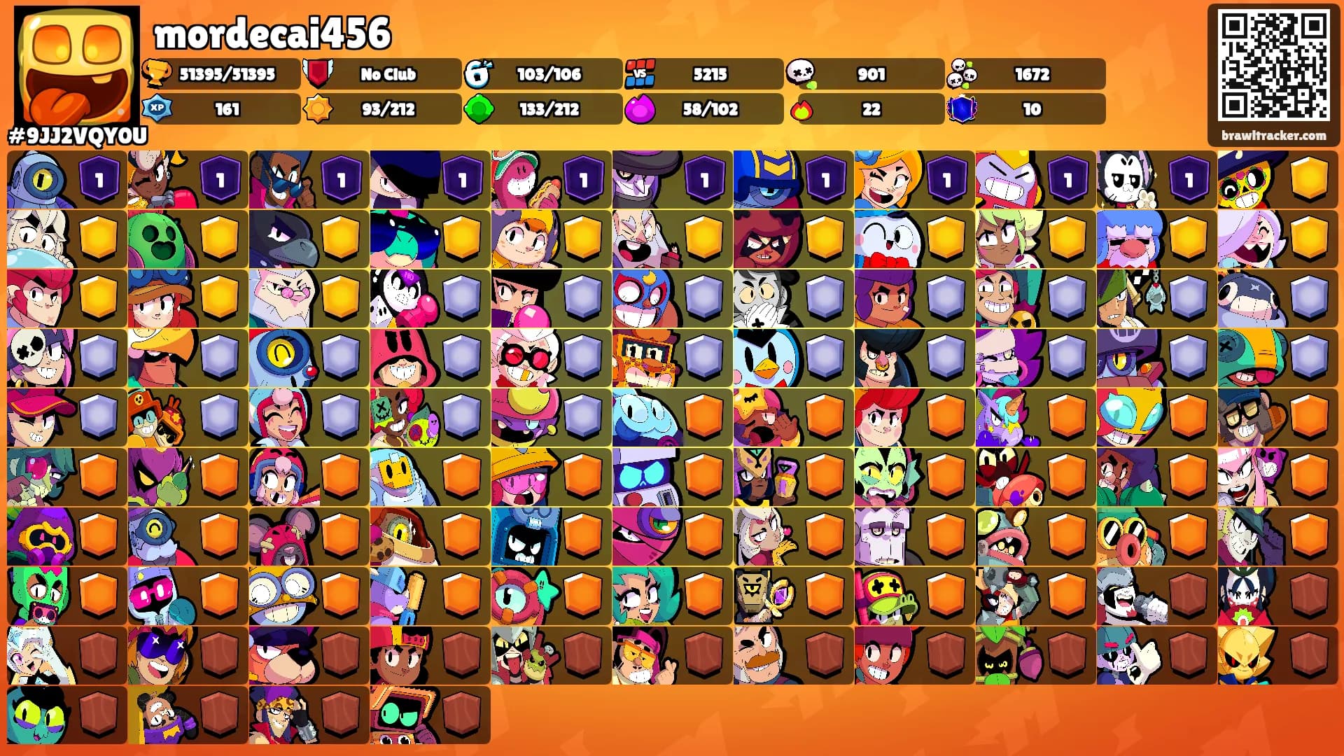 mordecai456's Ranks