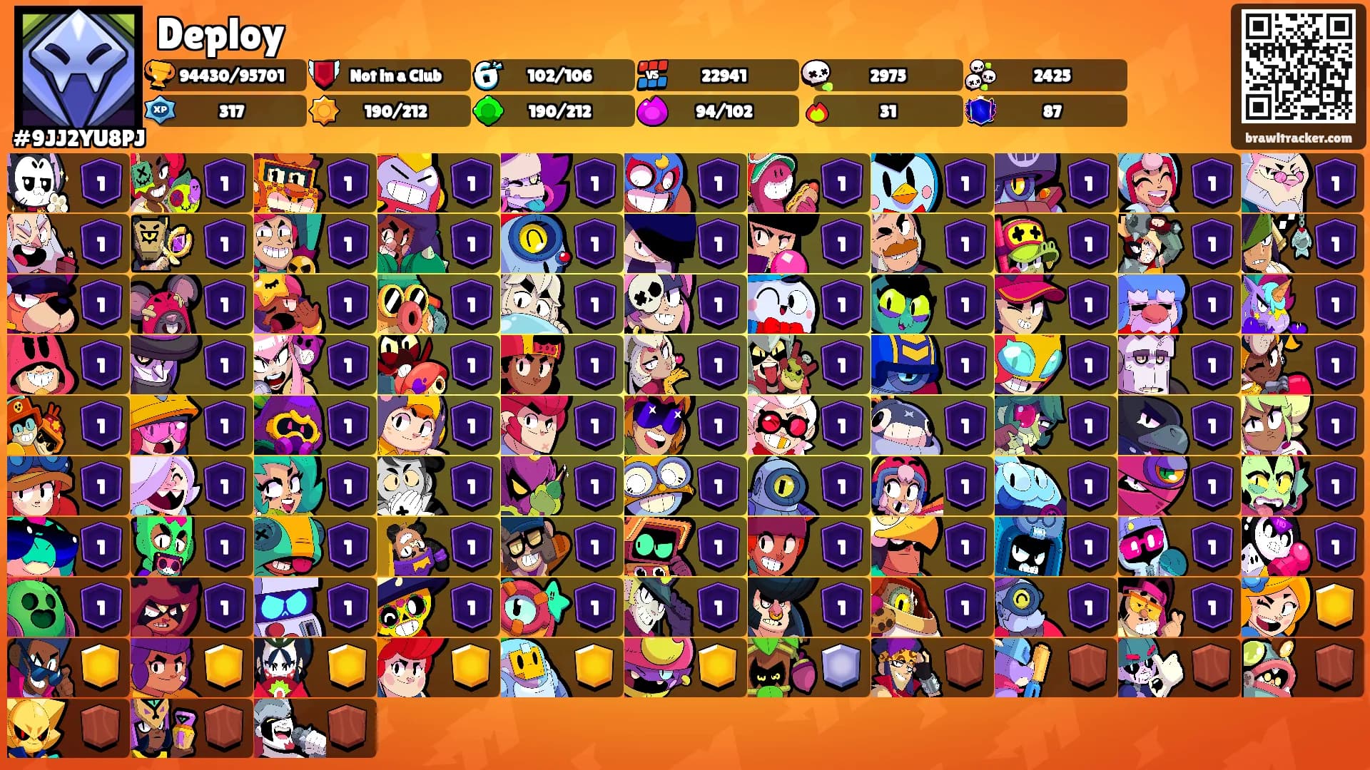 Deploy's Ranks