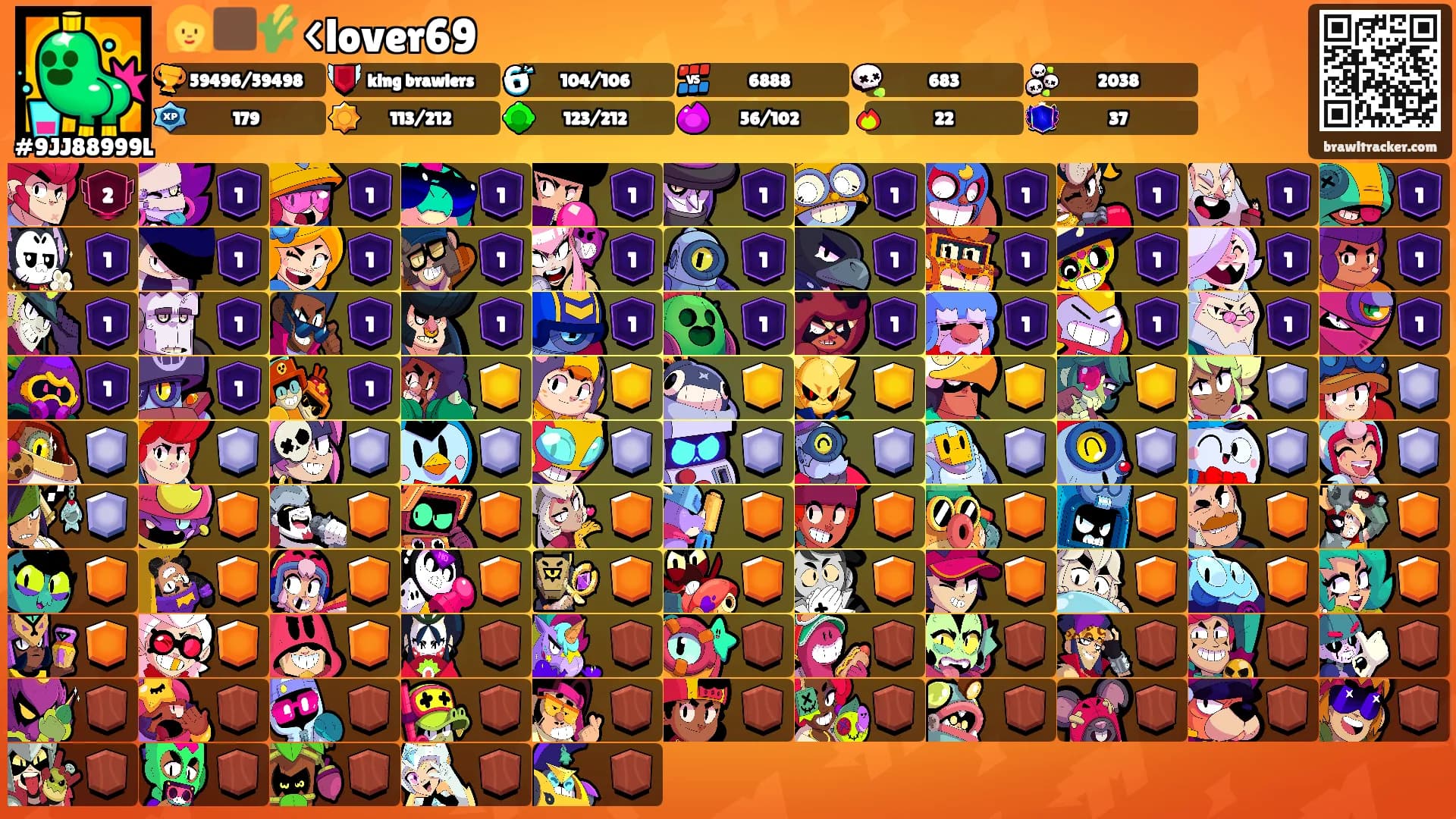 👩🏿‍🌾<lover69's Ranks