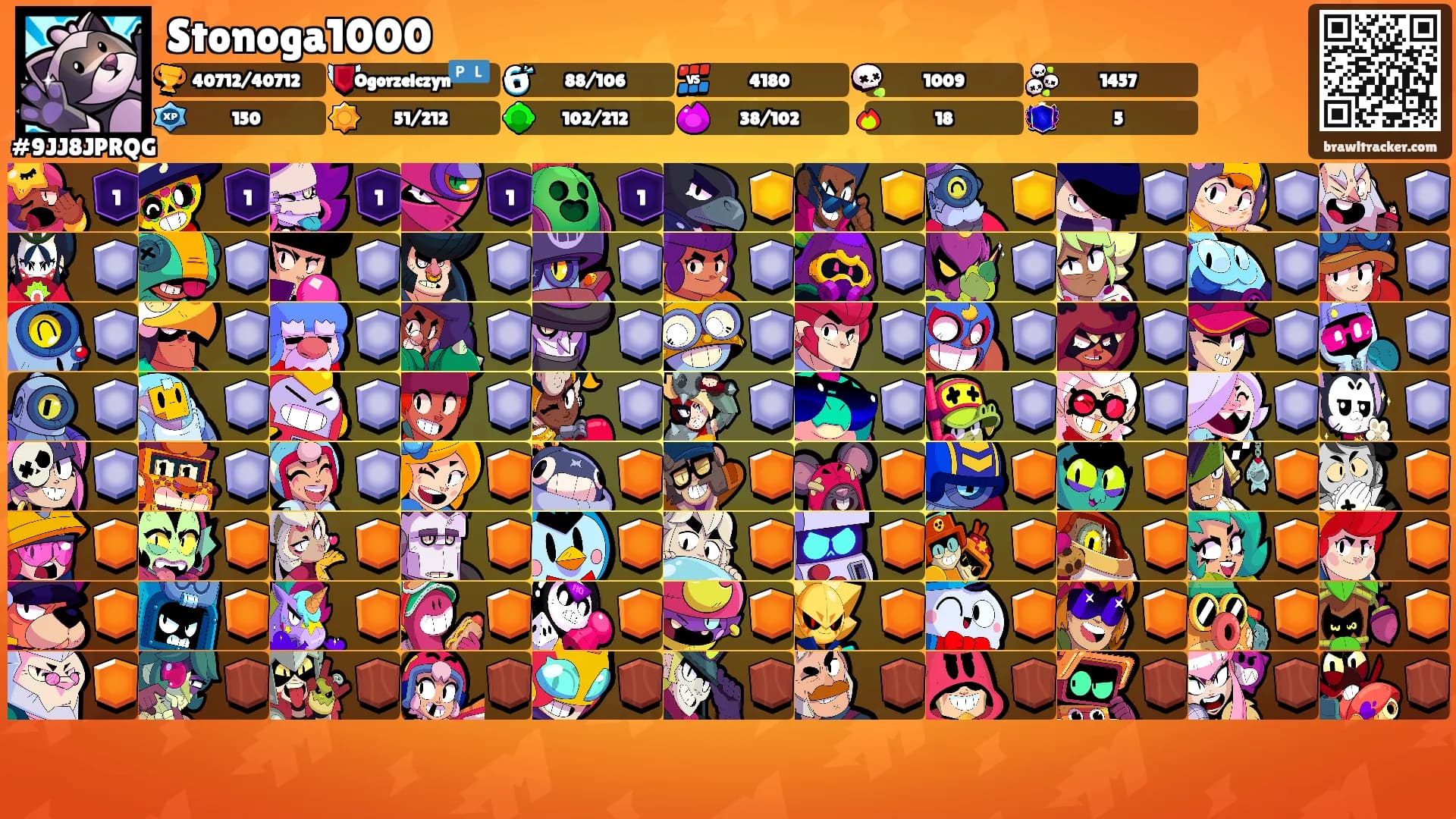Stonoga1000's Ranks