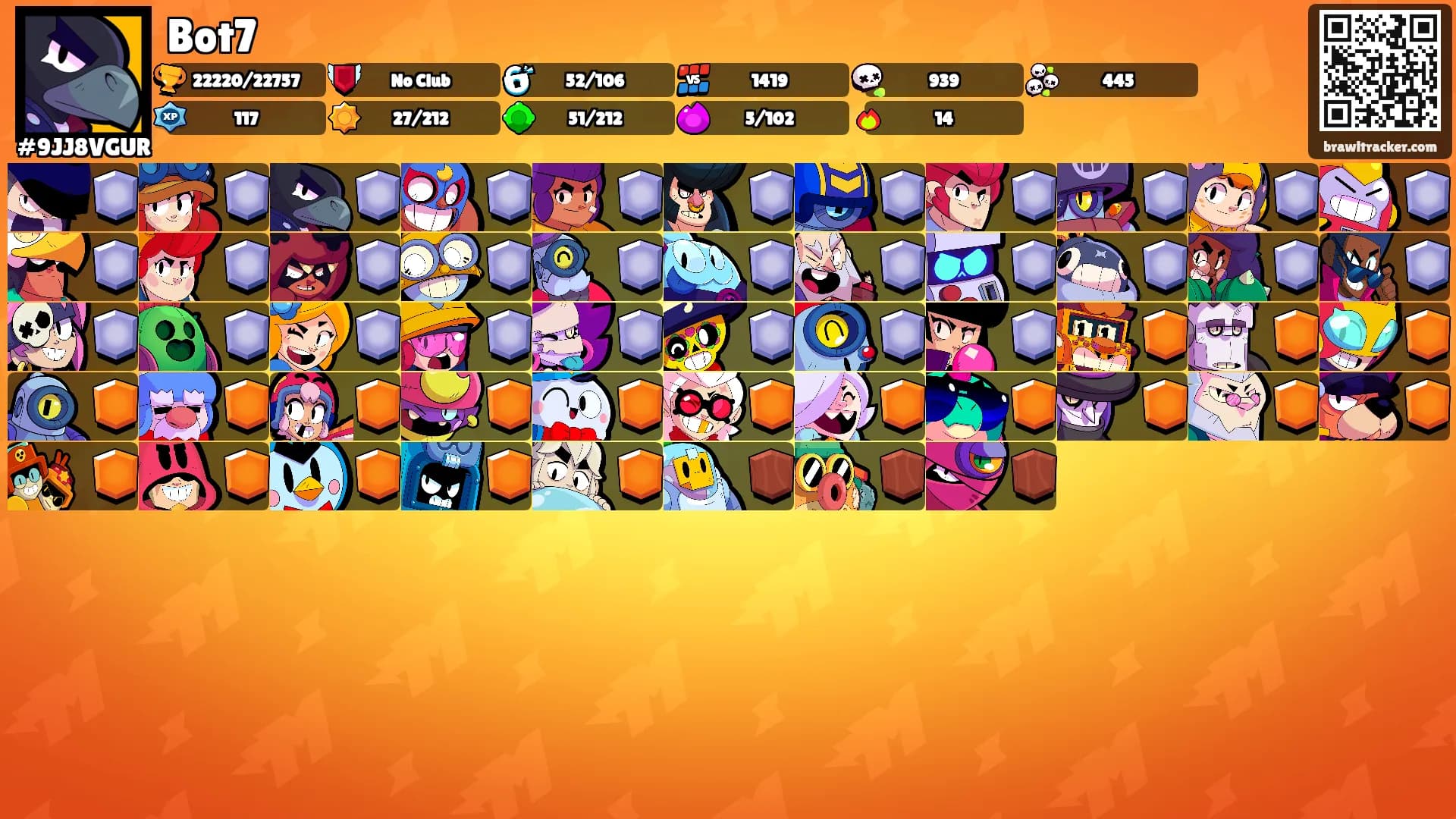 Bot7's Ranks