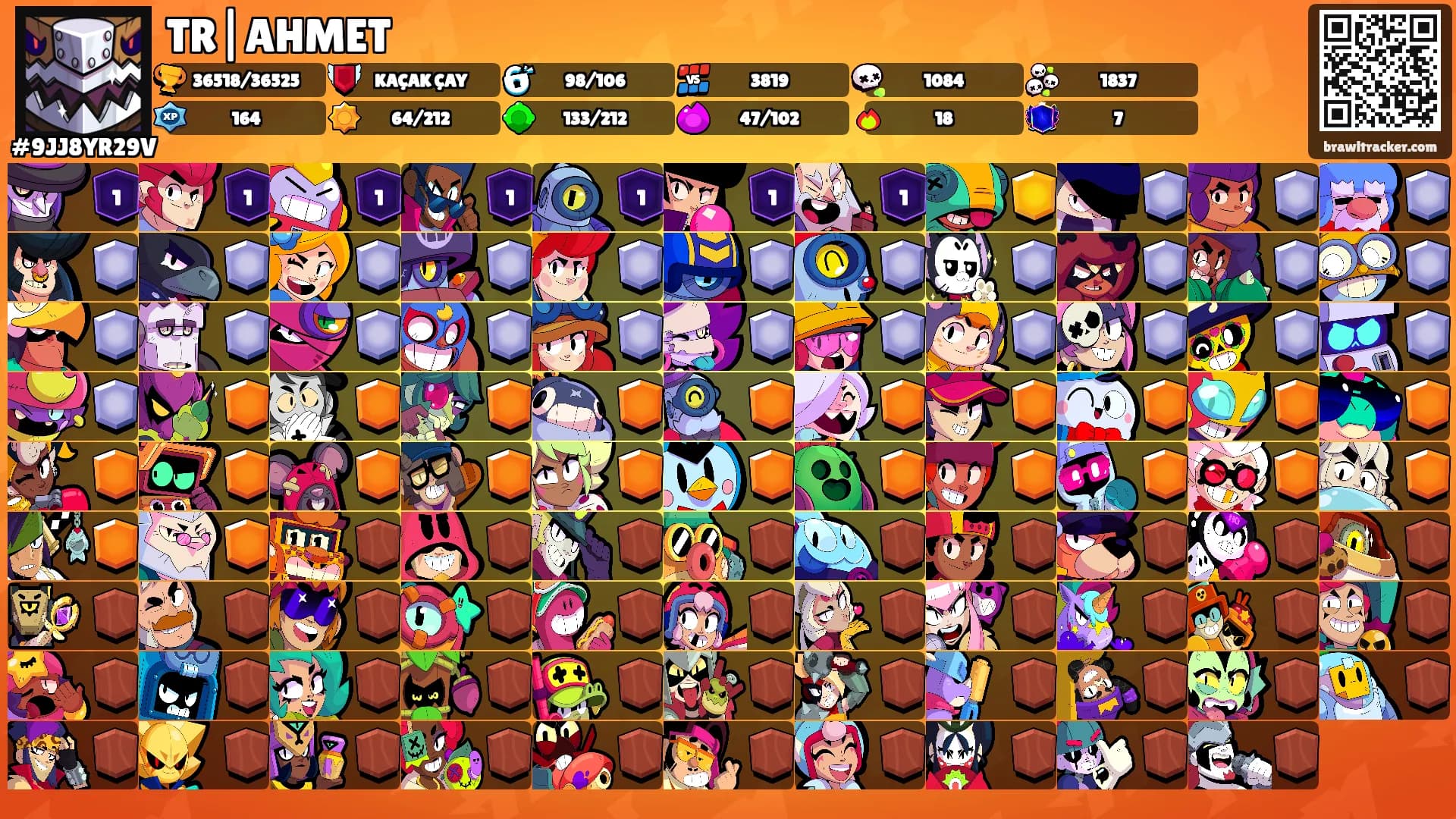 TR|AHMET's Ranks