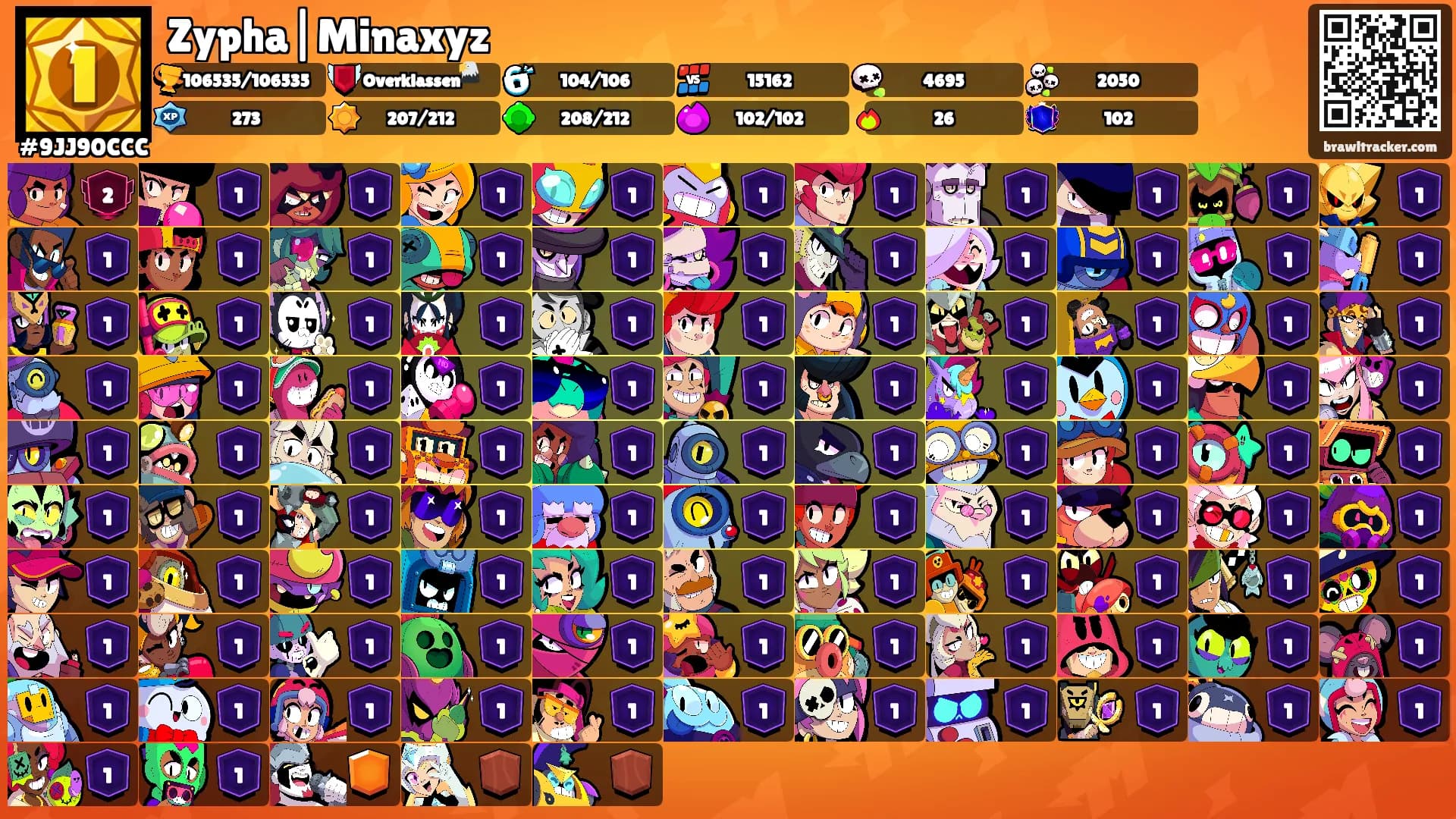 Zypha|Minaxyz's Ranks