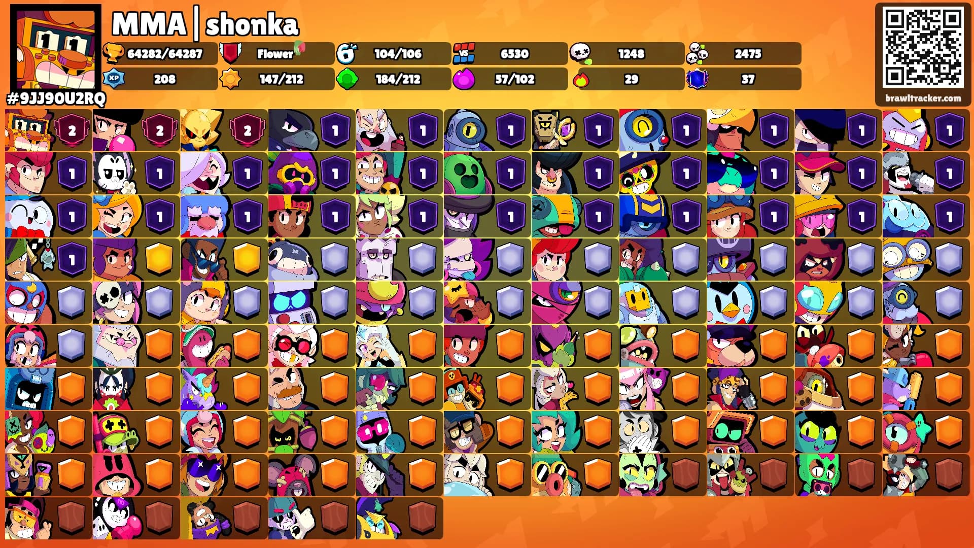 MMA|shonka's Ranks