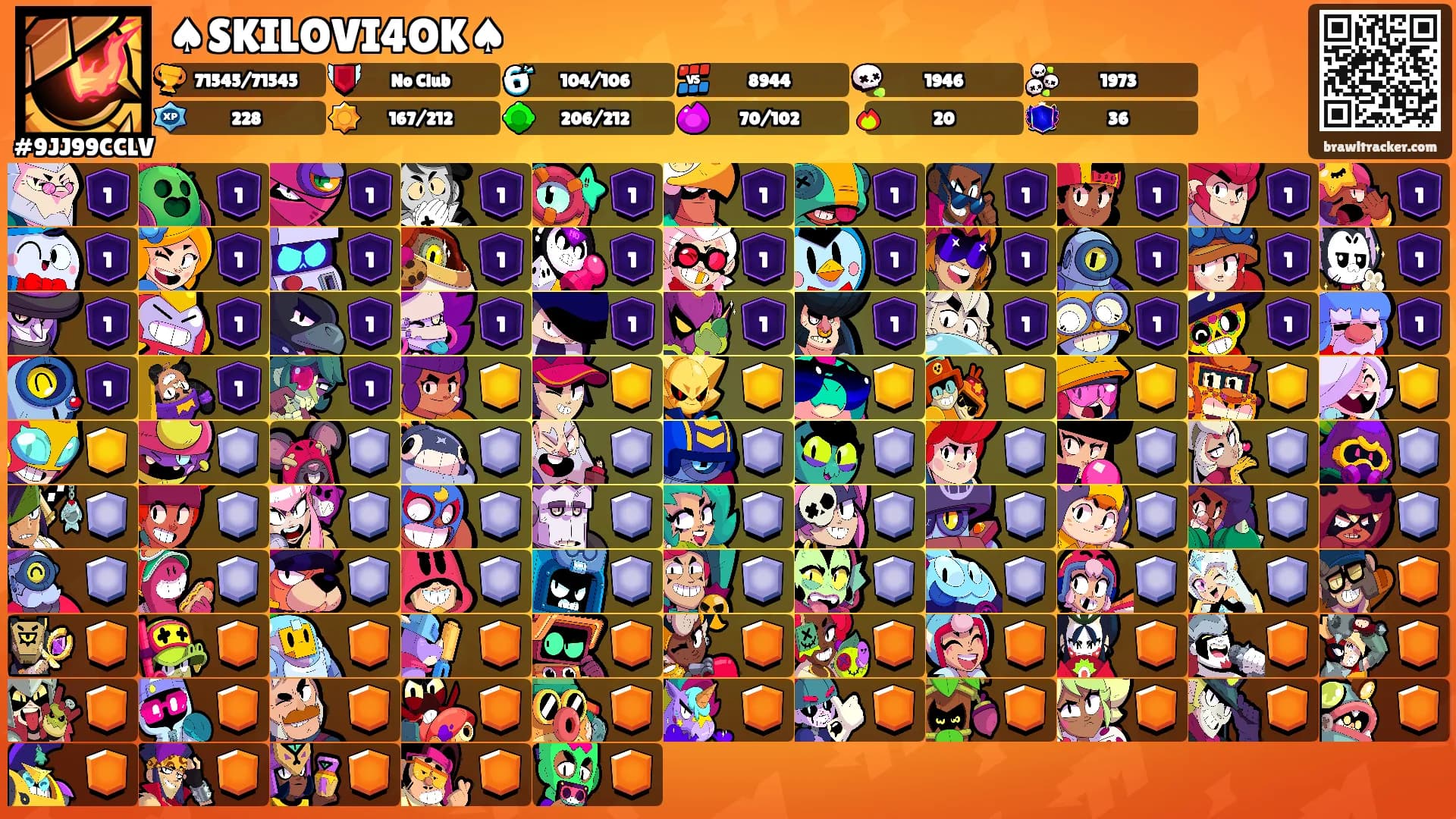 ♠SKILOVI4OK♠'s Ranks