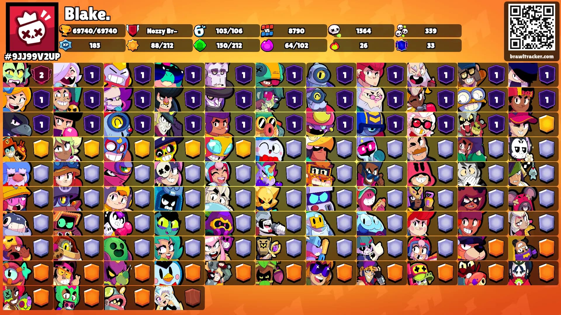 Blake.'s Ranks
