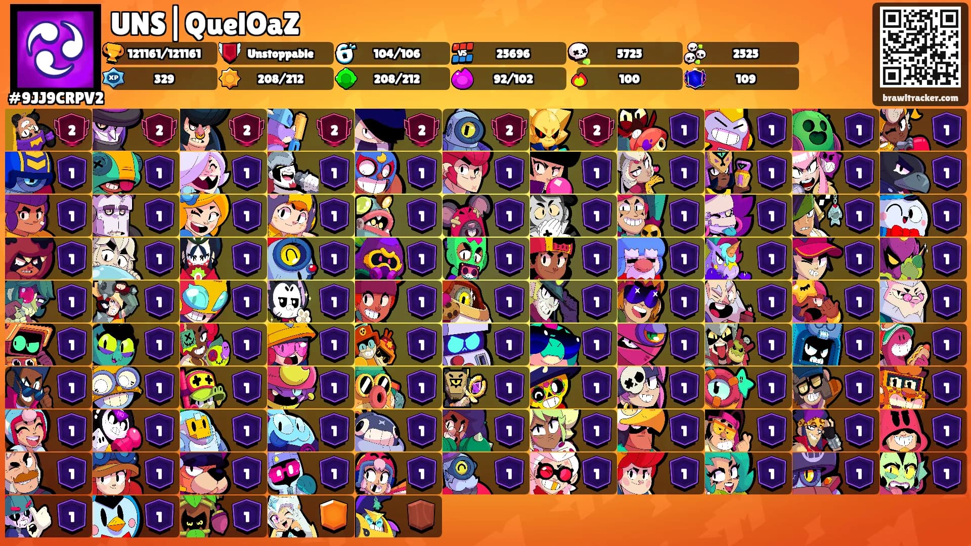 UNS|QuelOaZ's Ranks