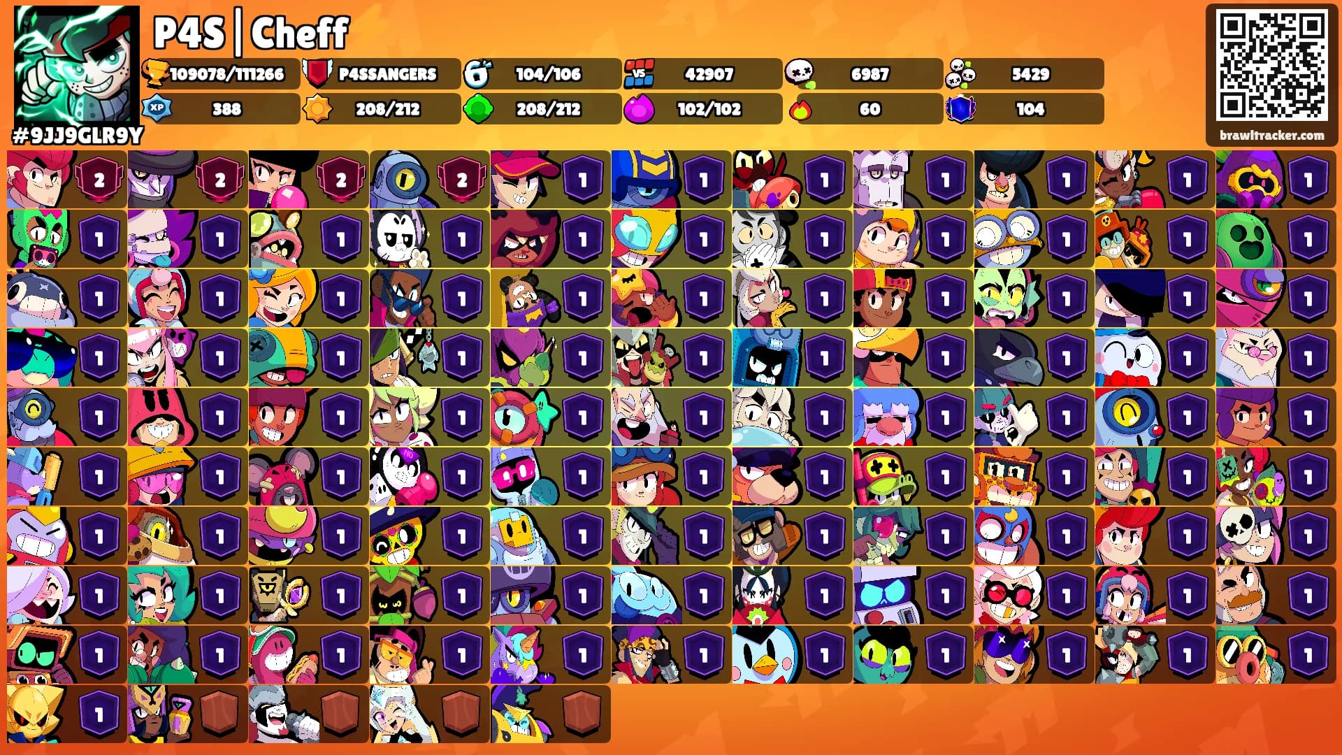 P4S|Cheff⚡️'s Ranks