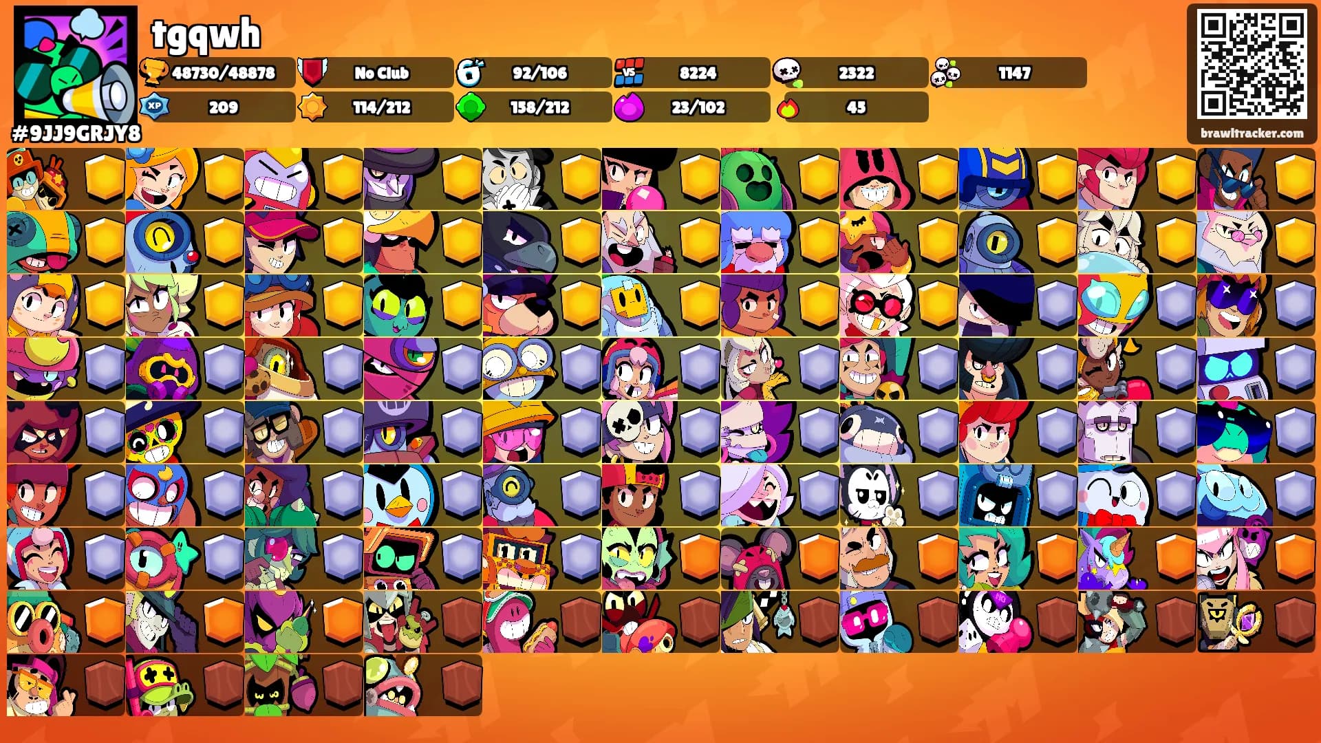 tgqwh's Ranks