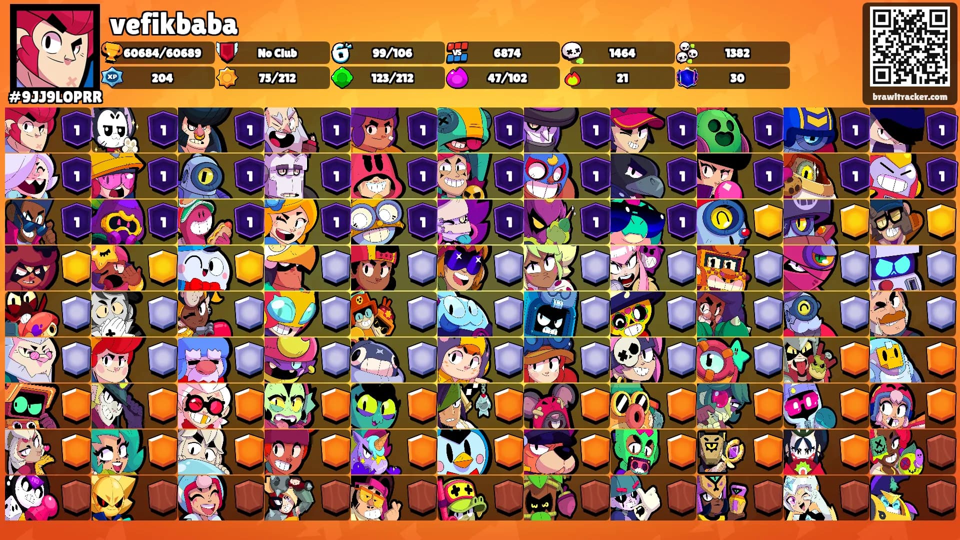 vefikbaba's Ranks