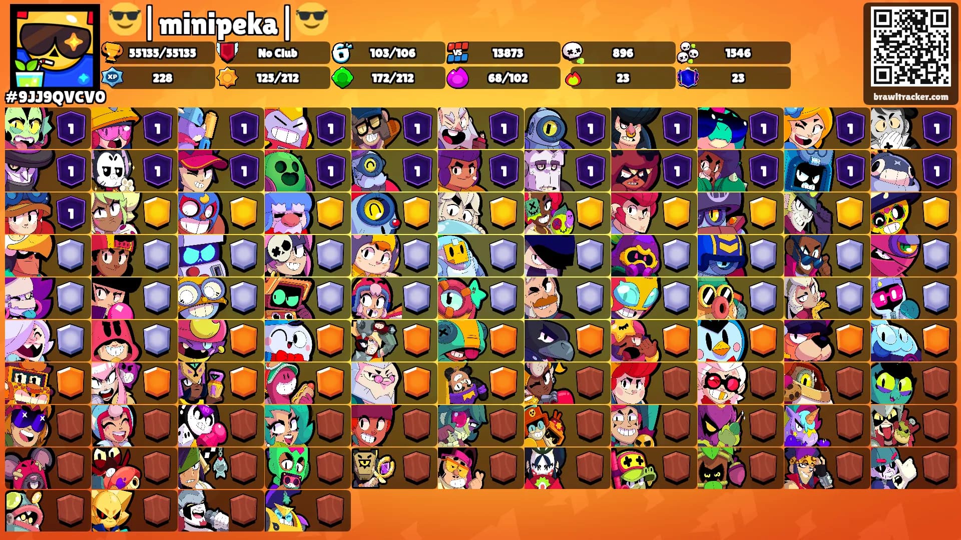 😎|minipeka|😎's Ranks