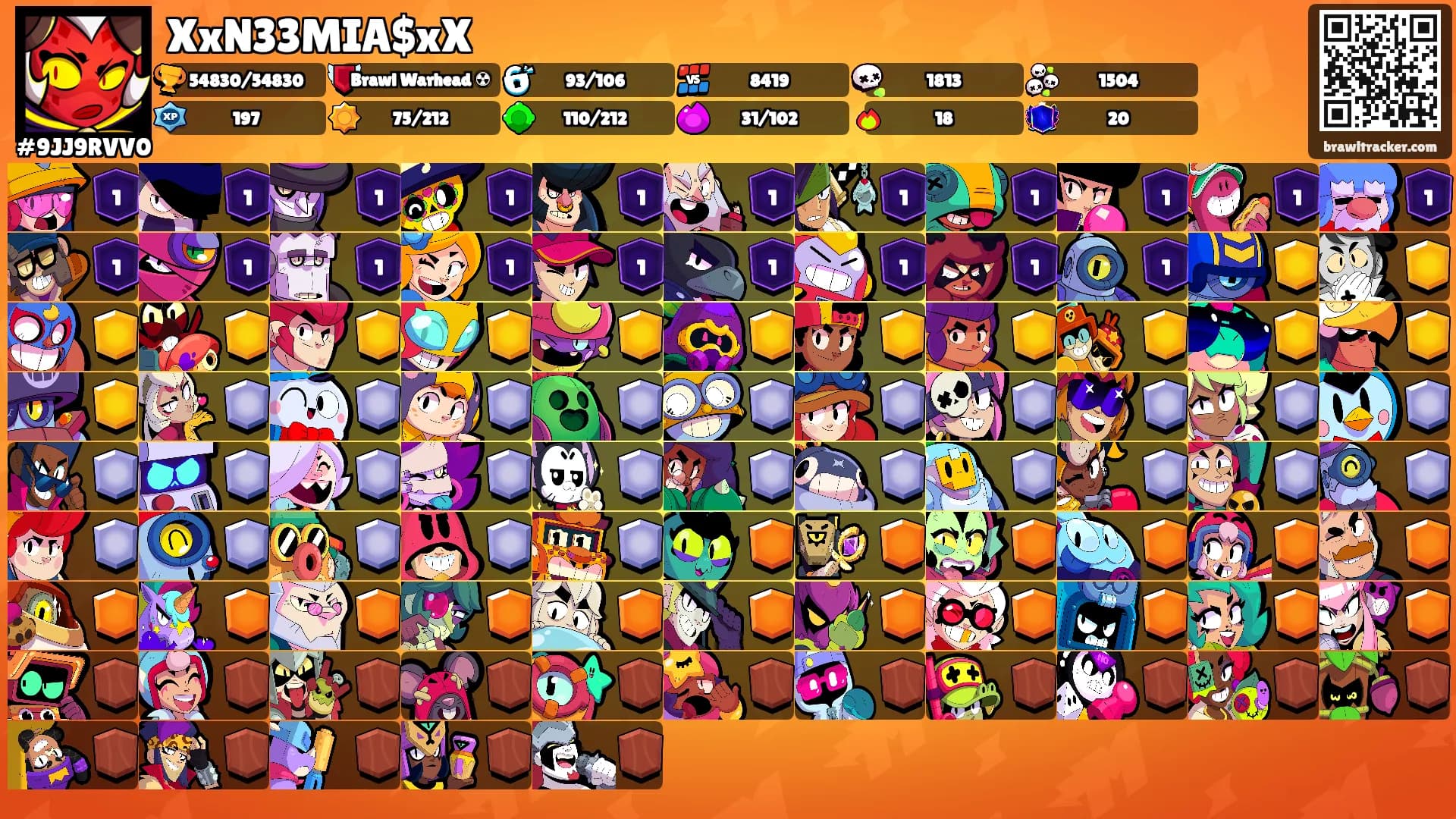 XxN33MIA$xX's Ranks