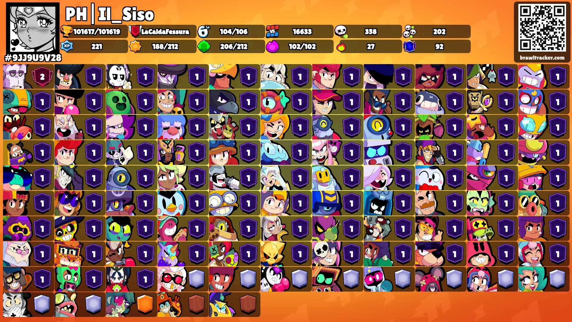 PH|Il_Siso's Ranks