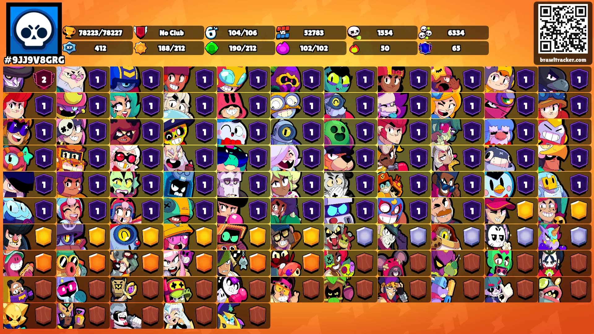 ㅤㅤㅤㅤㅤㅤㅤㅤㅤㅤ's Ranks