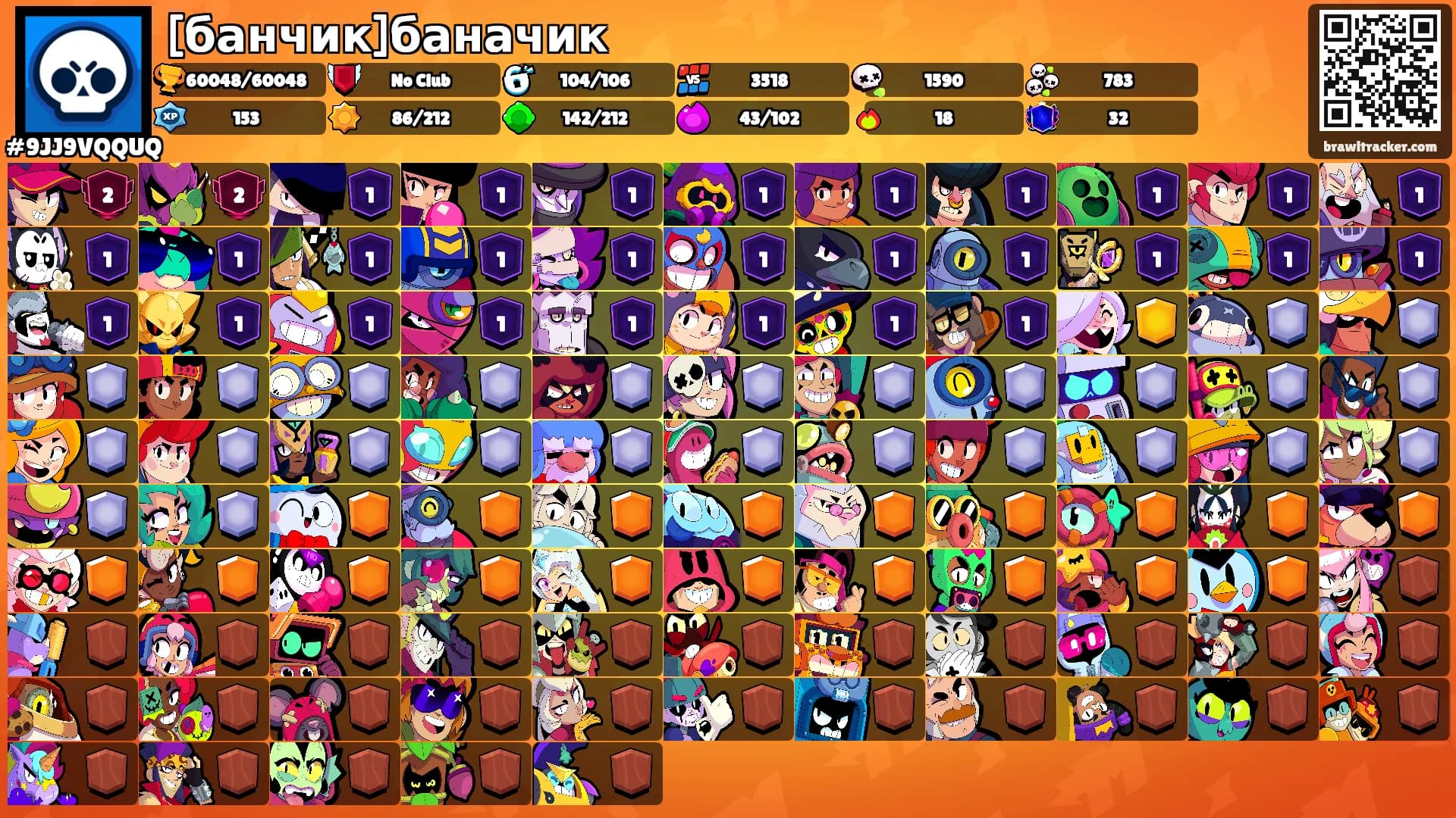 [банчик]баначик's Ranks