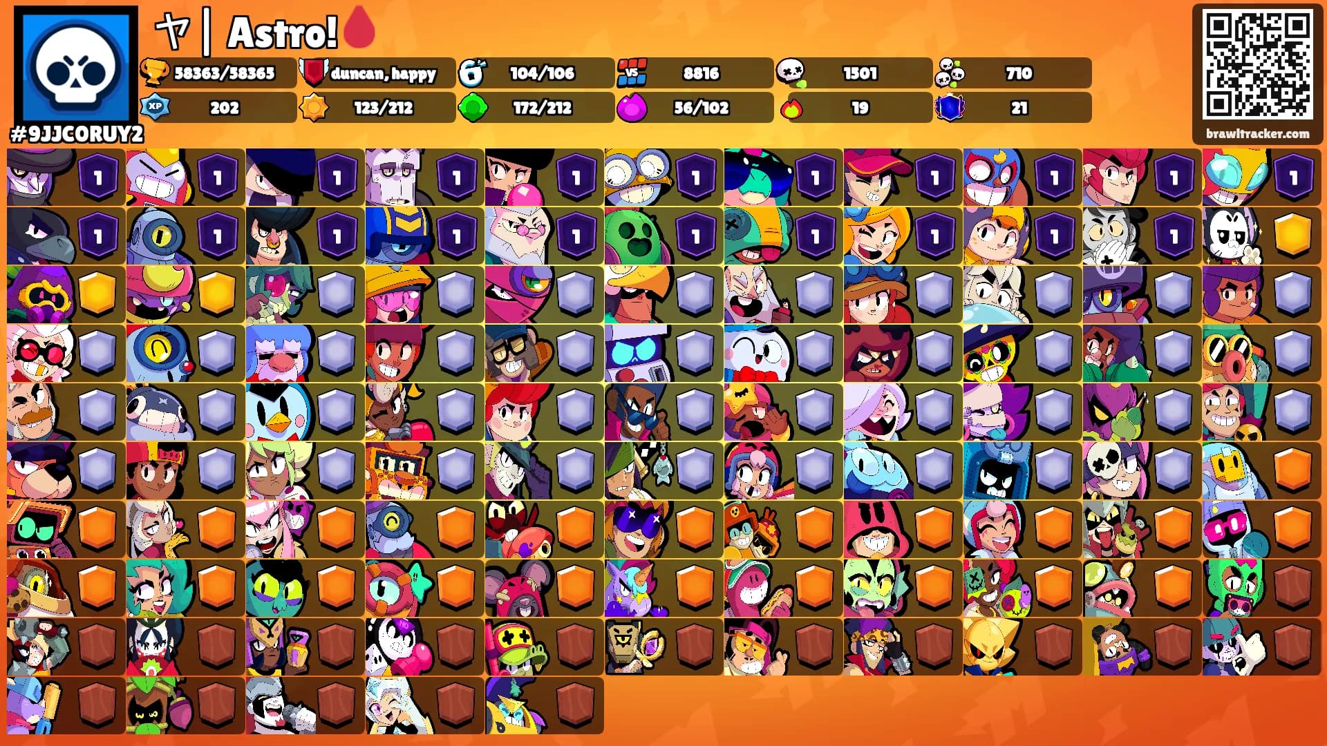ヤ| Astro!🩸's Ranks