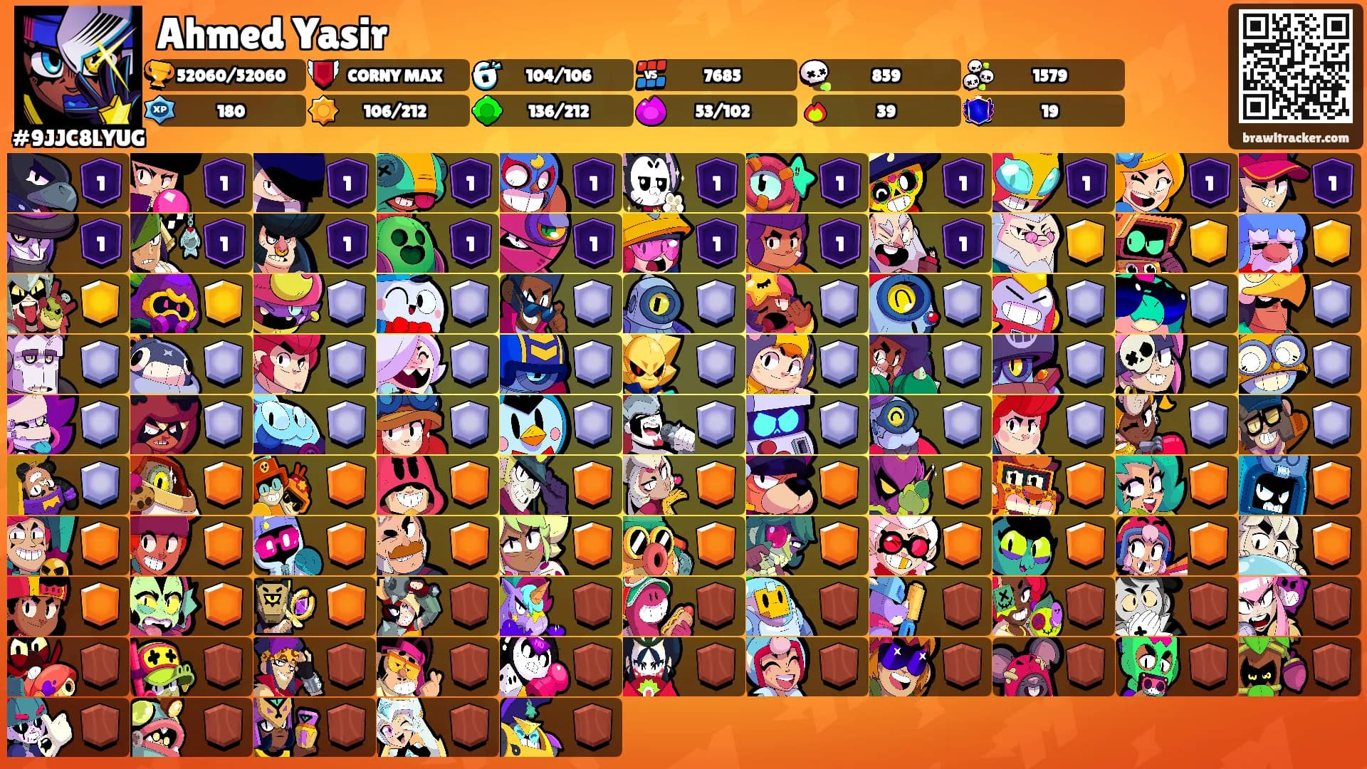 Ahmed Yasir's Ranks