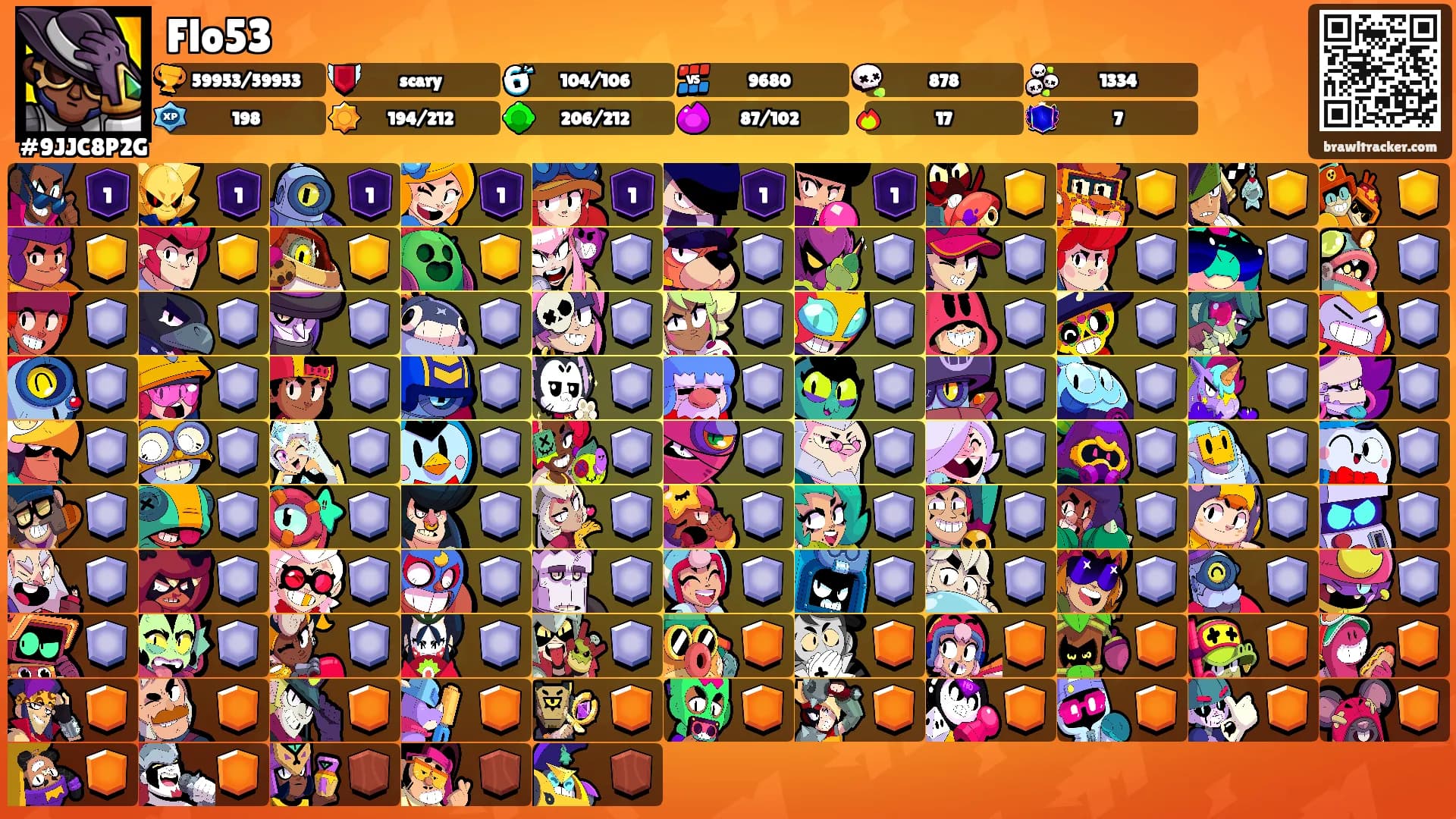 Flo53's Ranks