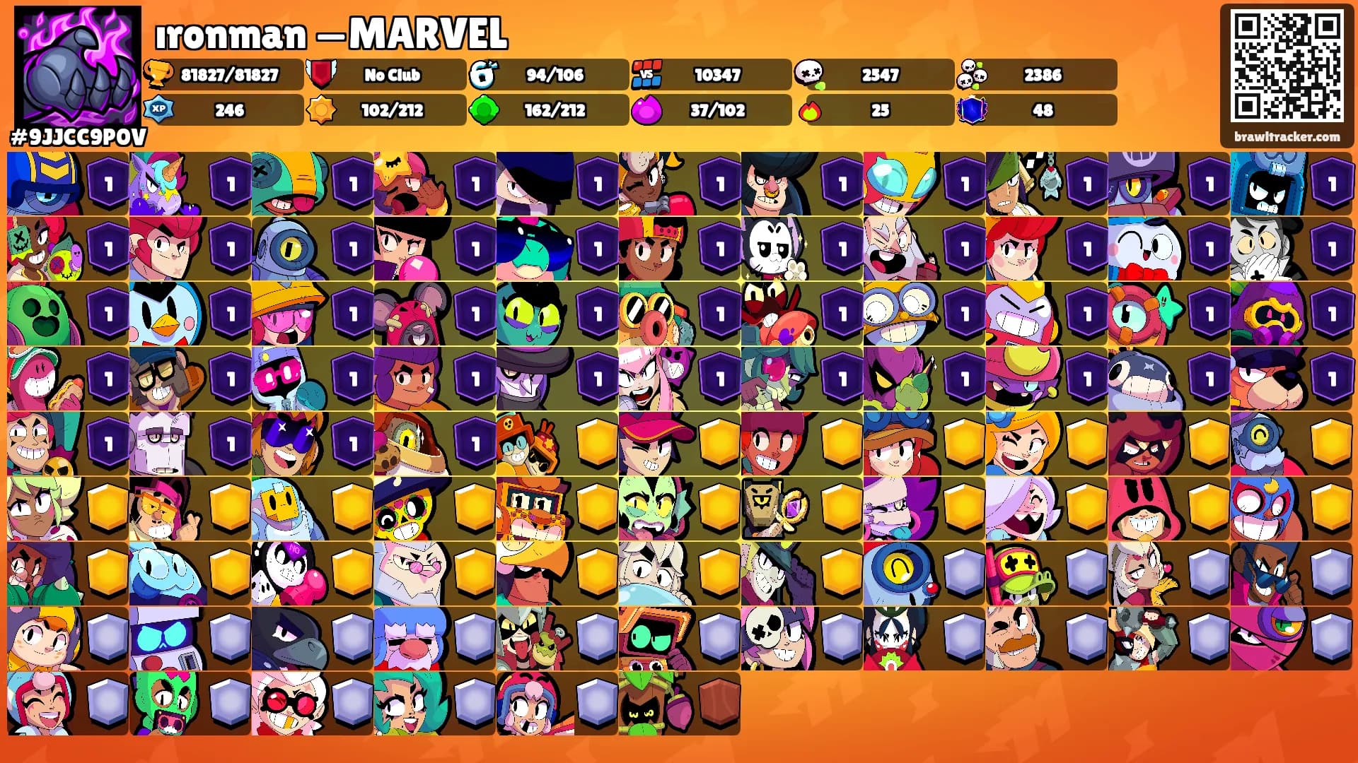 ıronman —MARVEL's Ranks