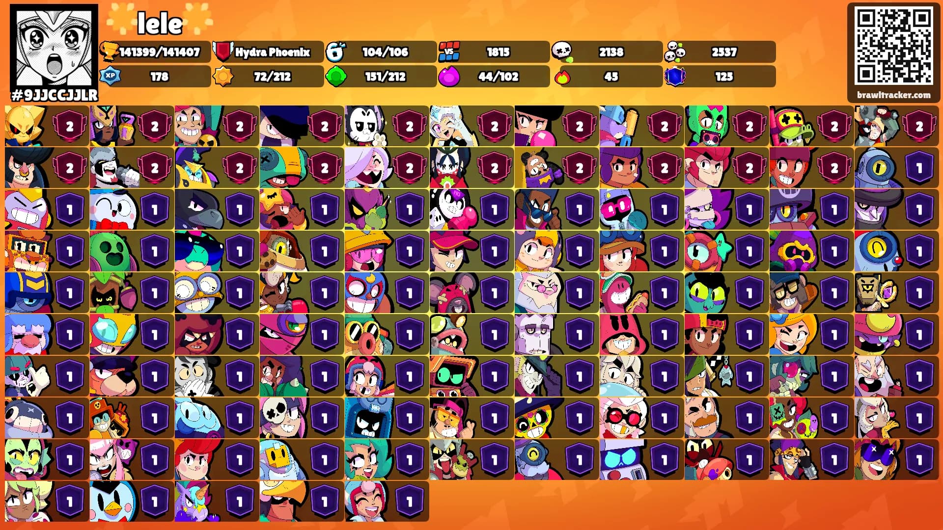 🌟lele🌟's Ranks