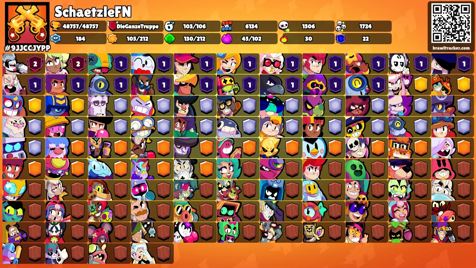 SchaetzleFN's Ranks