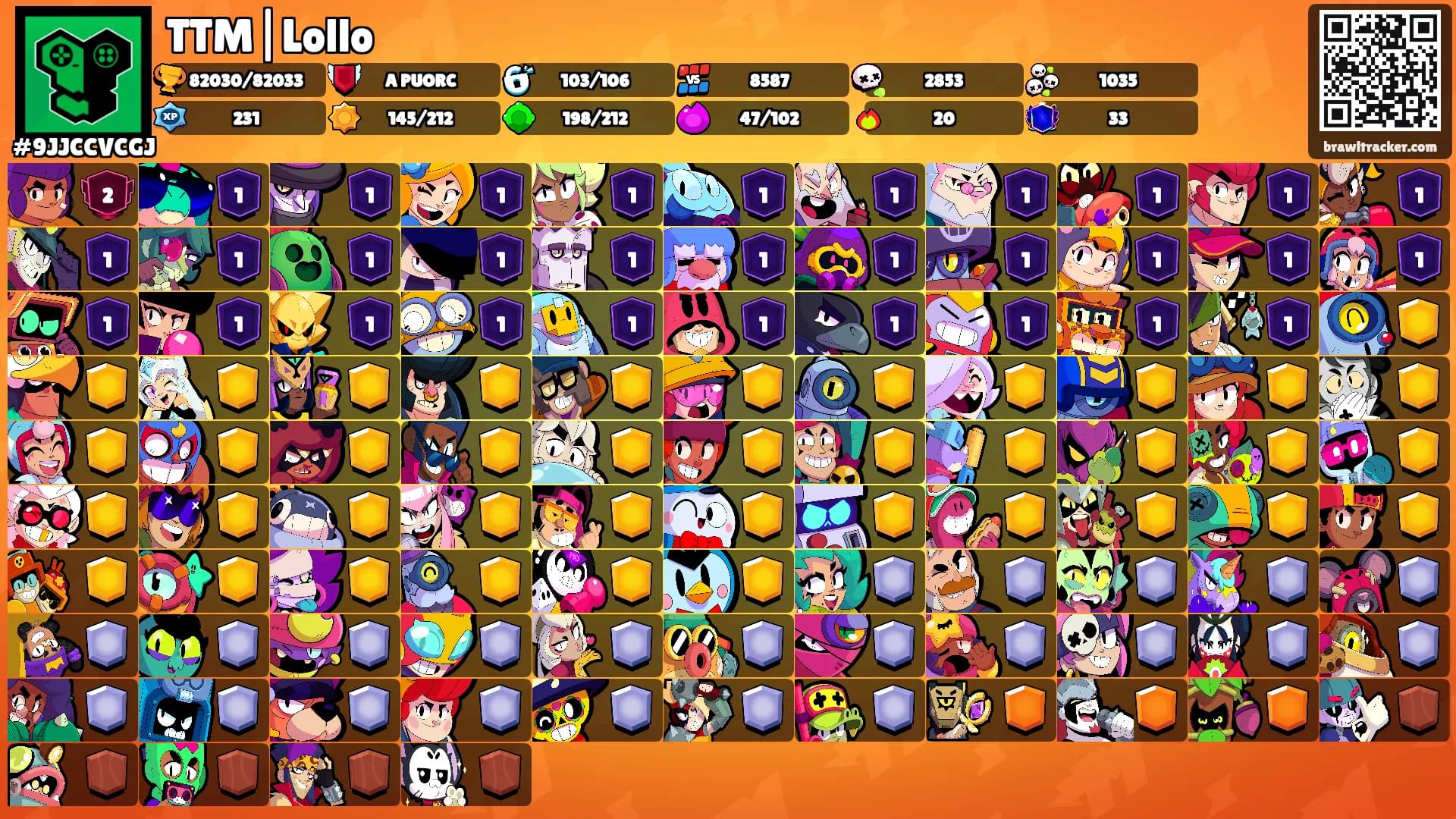 TTM|Lollo's Ranks