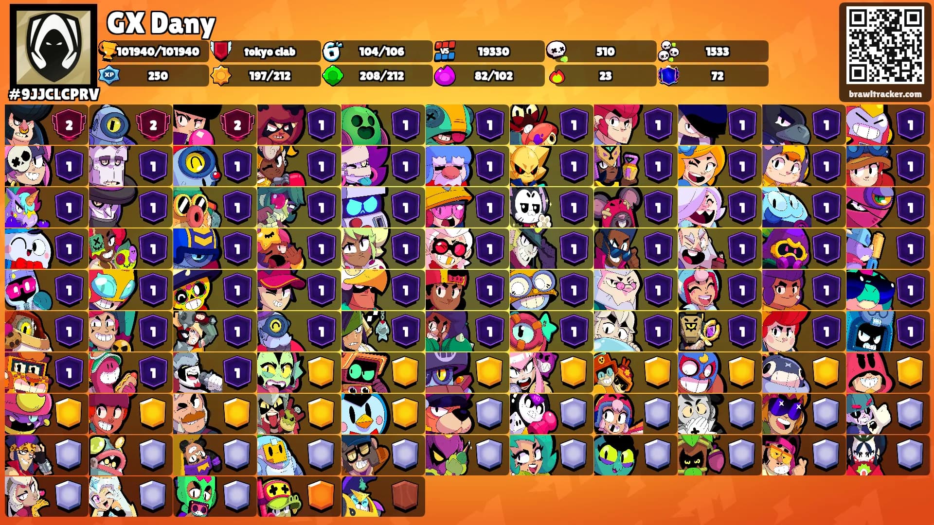 GX Dany's Ranks