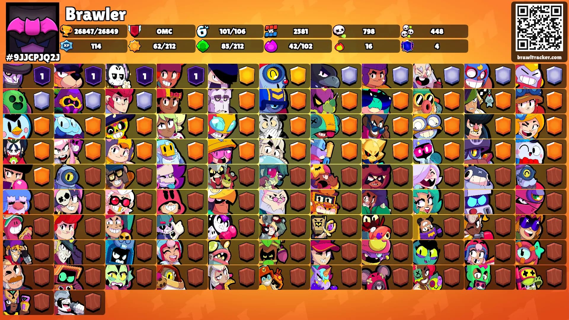 Brawler's Ranks