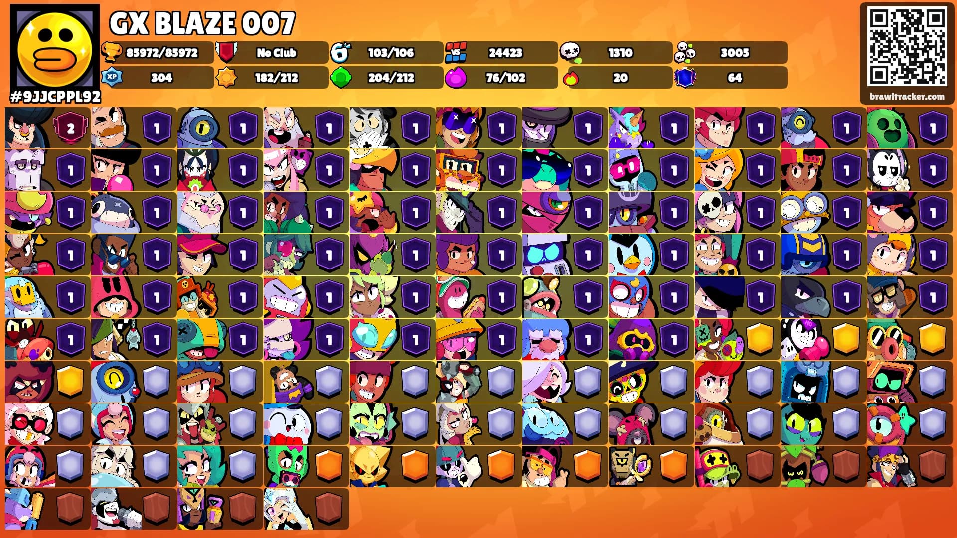 GX BLAZE 007's Ranks