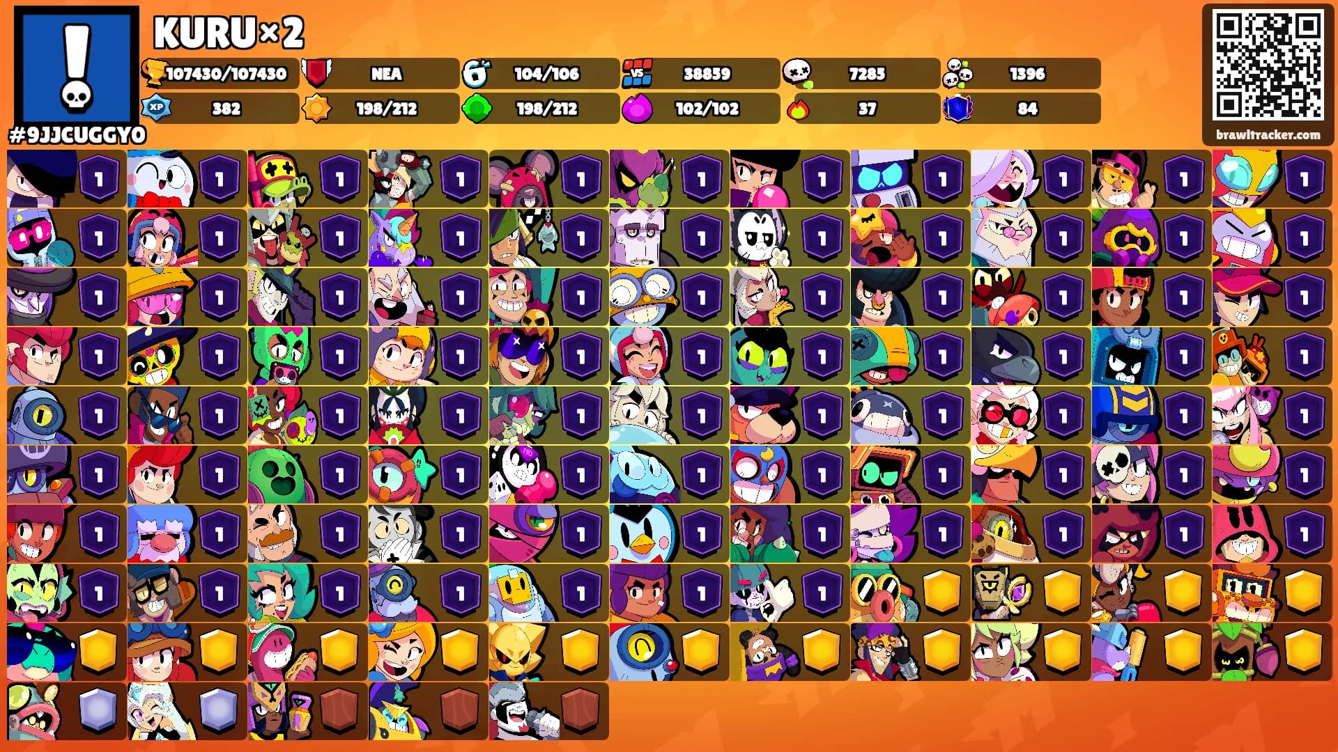 KURU×2's Ranks