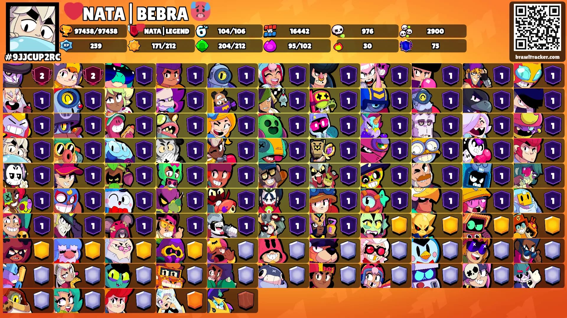 ❤️NATA|BEBRA 🥵's Ranks