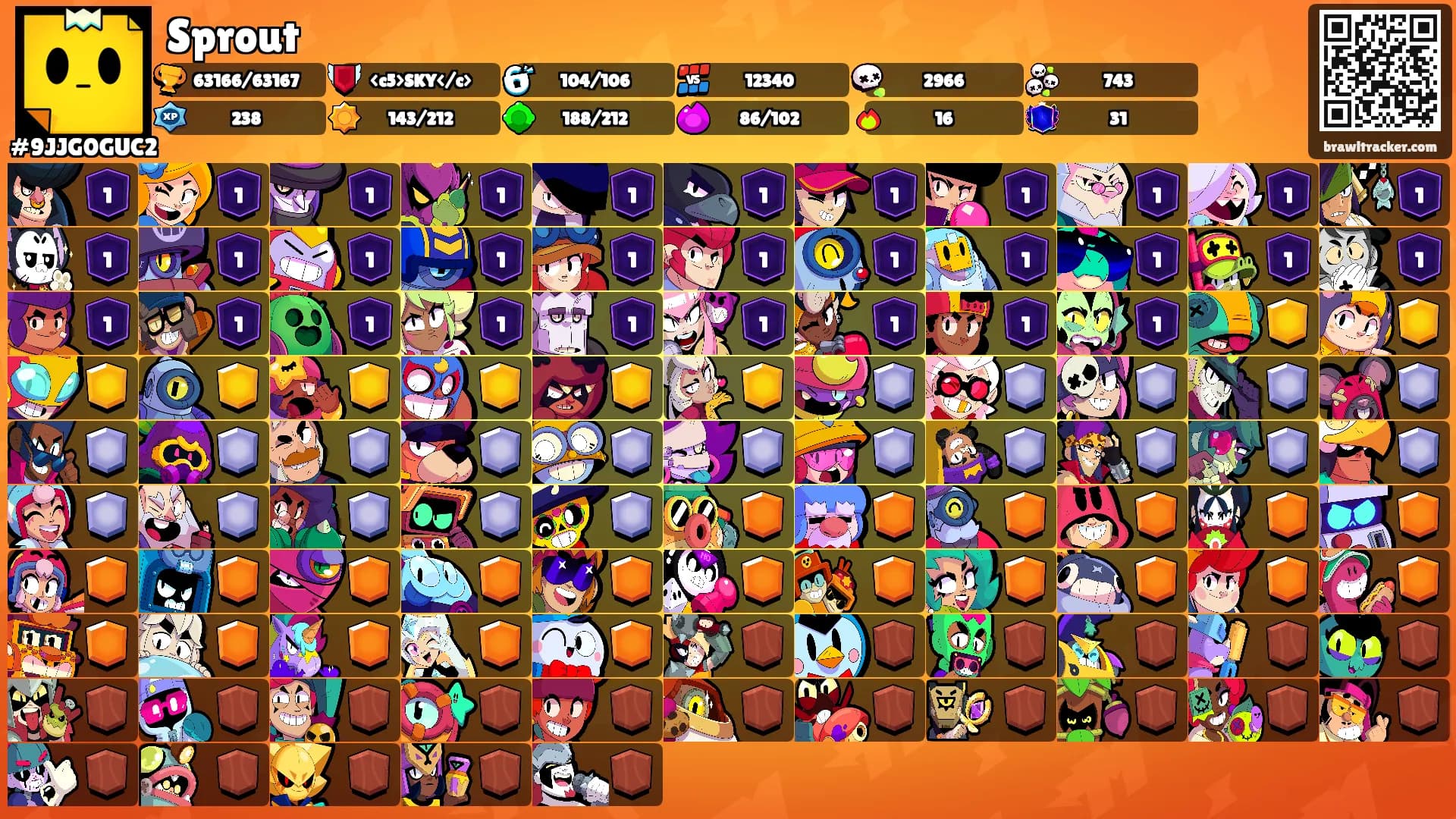 Sprout's Ranks