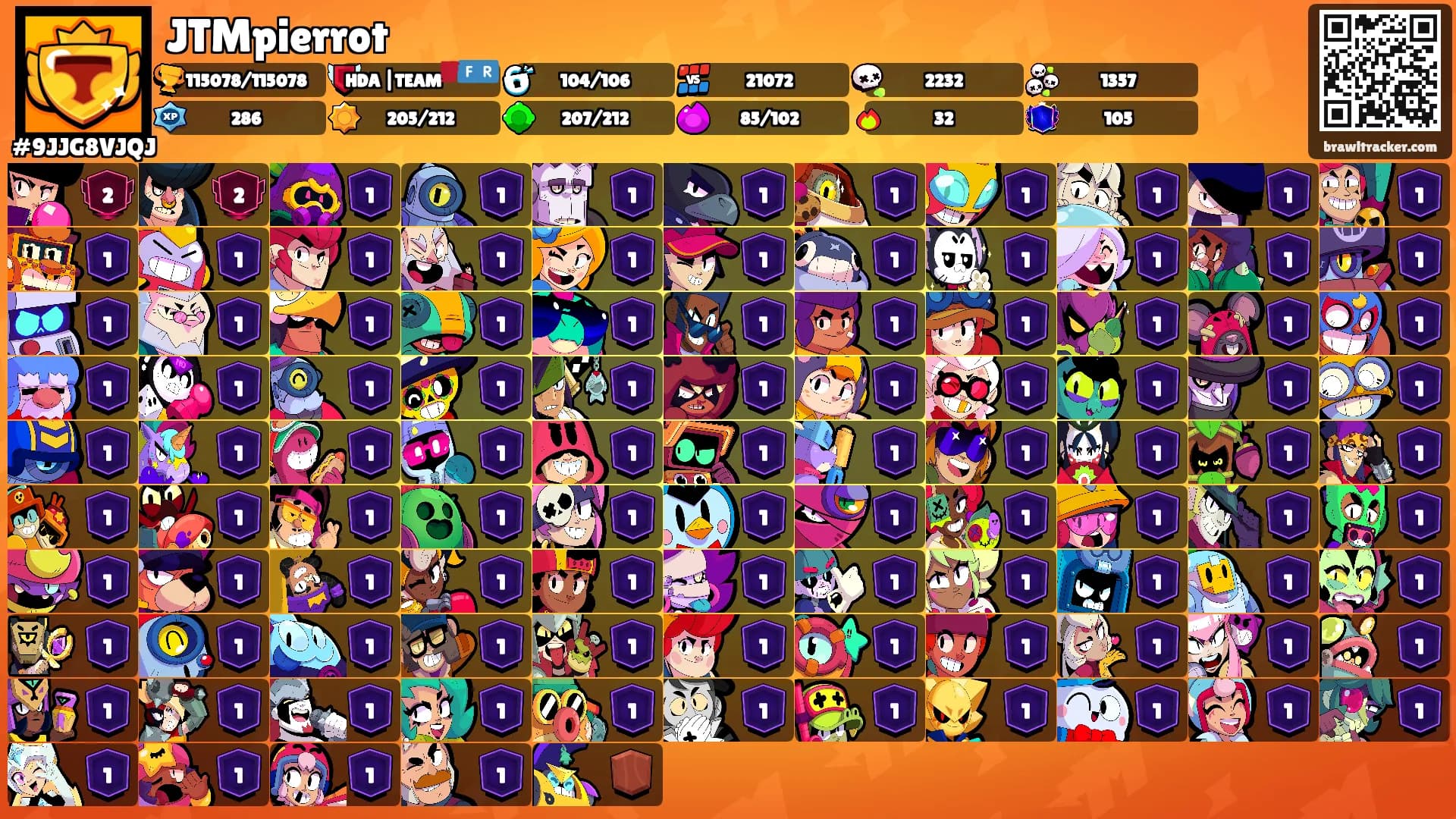 JTMpierrot's Ranks