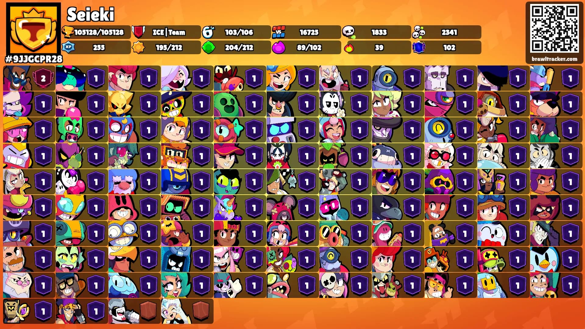 Seieki's Ranks