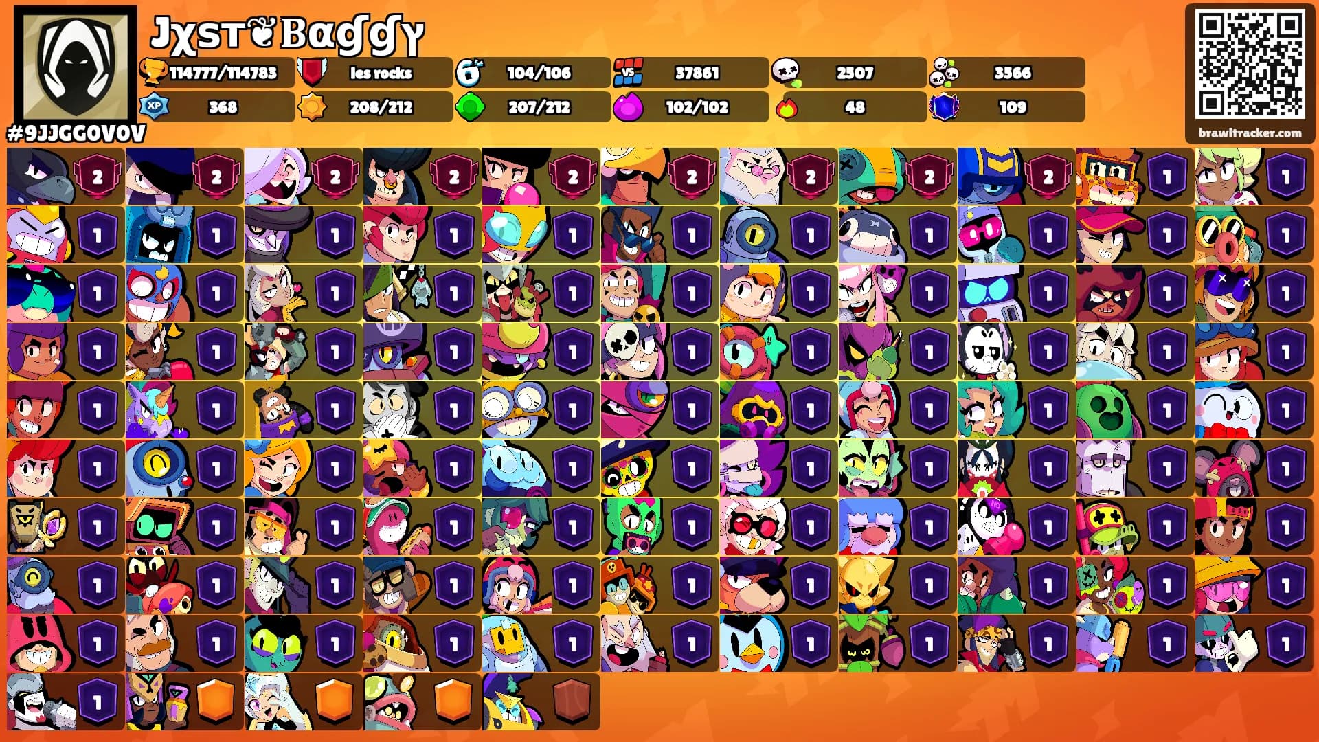 Jχѕт❦𝐁αɠɠץ's Ranks