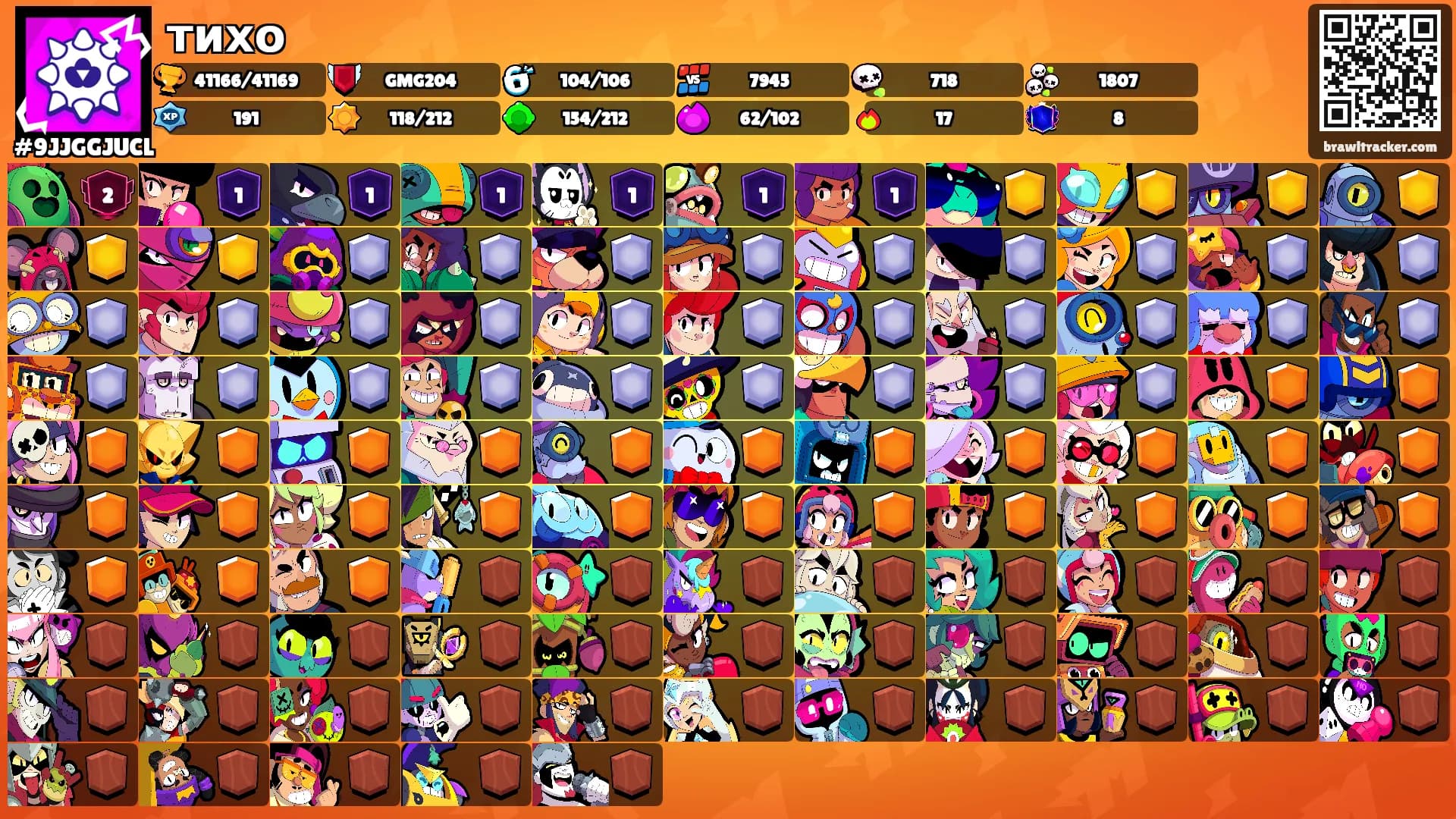 тихо's Ranks