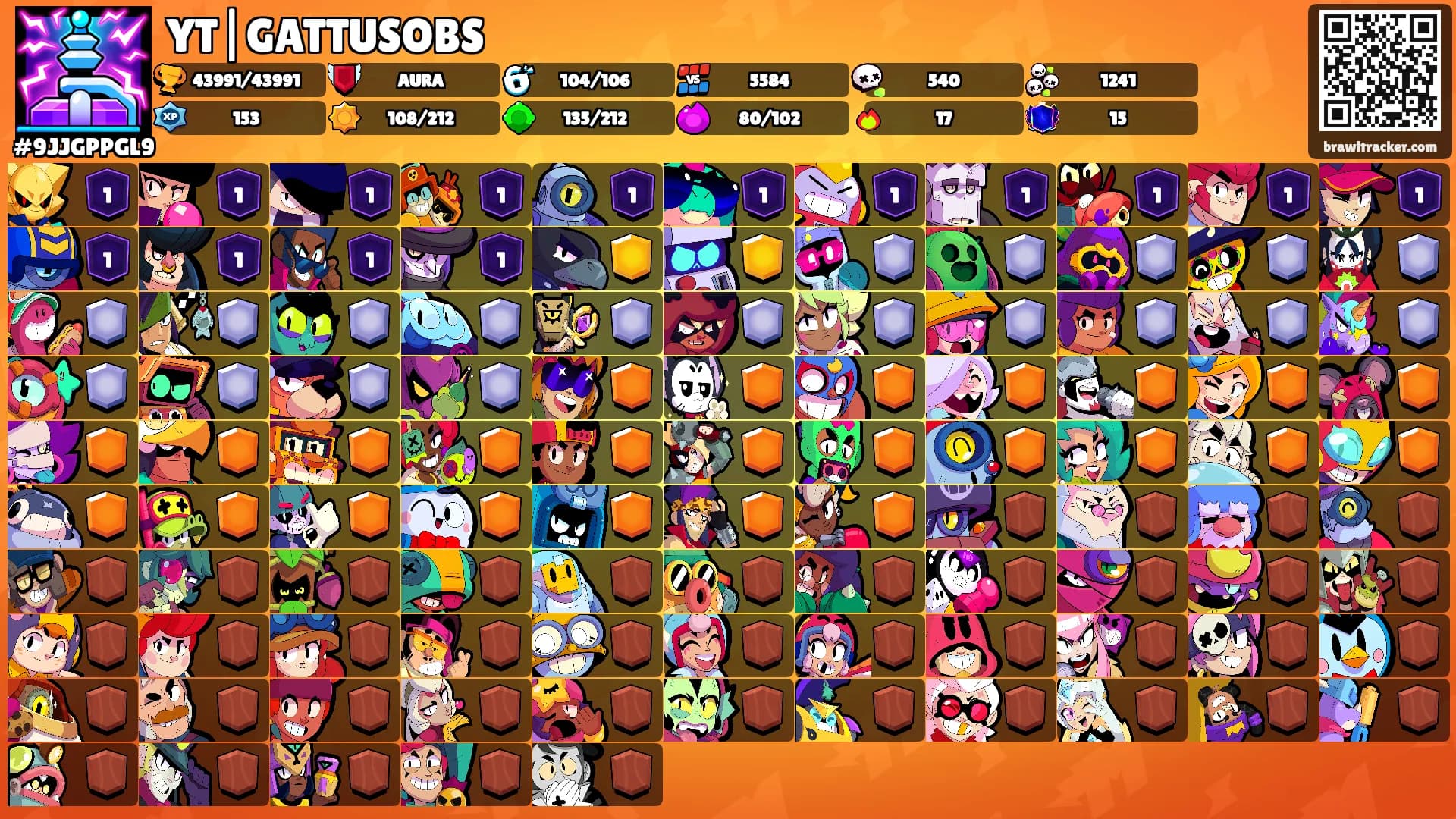YT|GATTUSOBS's Ranks