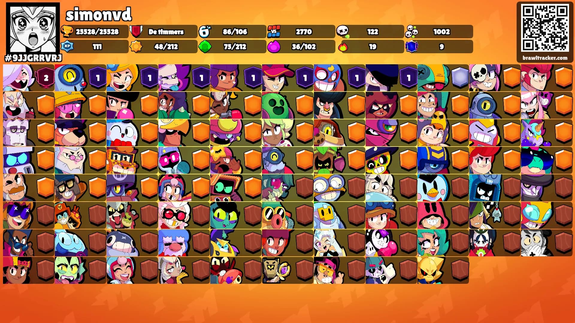 simonvd's Ranks