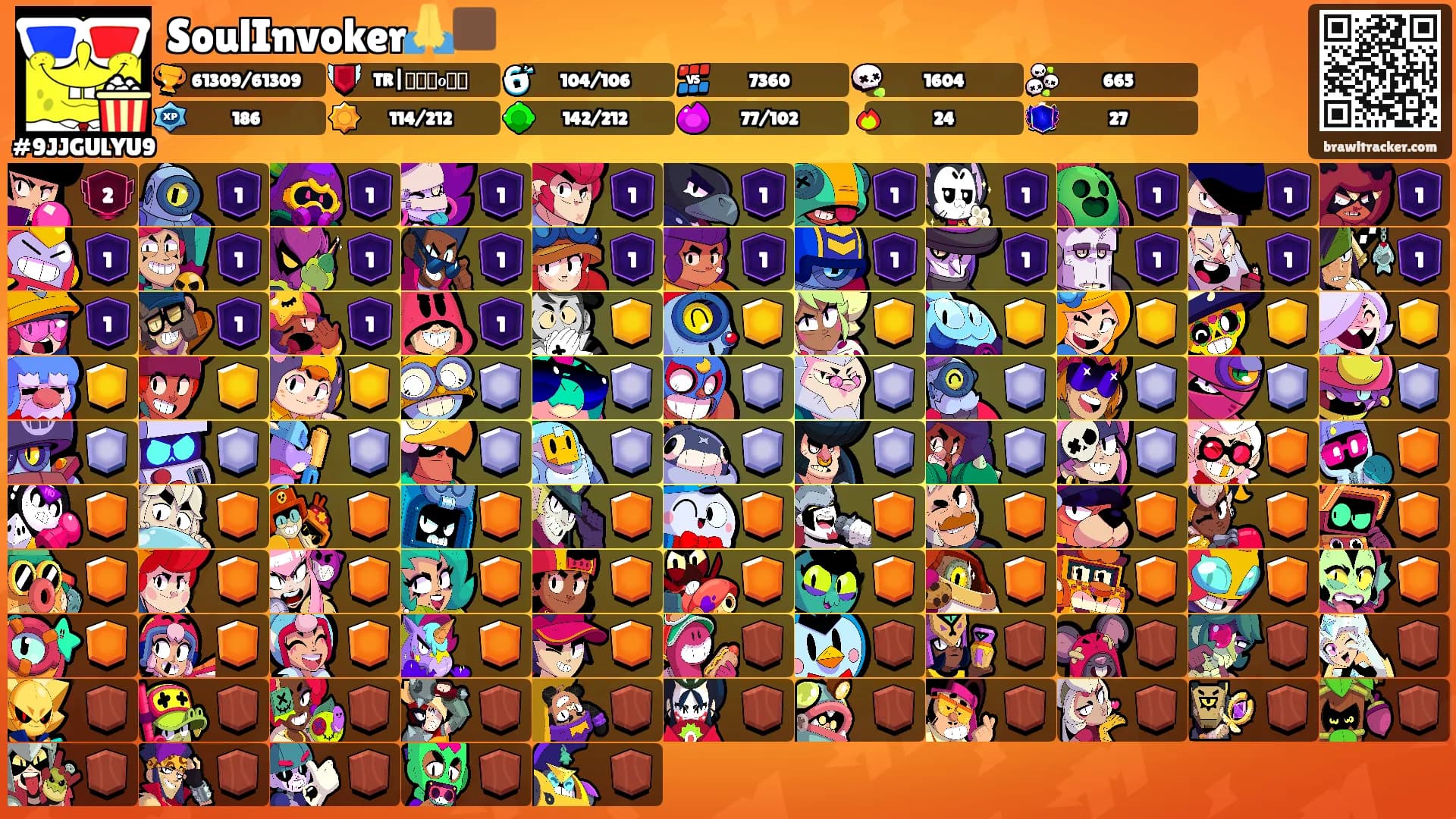 SoulInvoker🙏🏿's Ranks