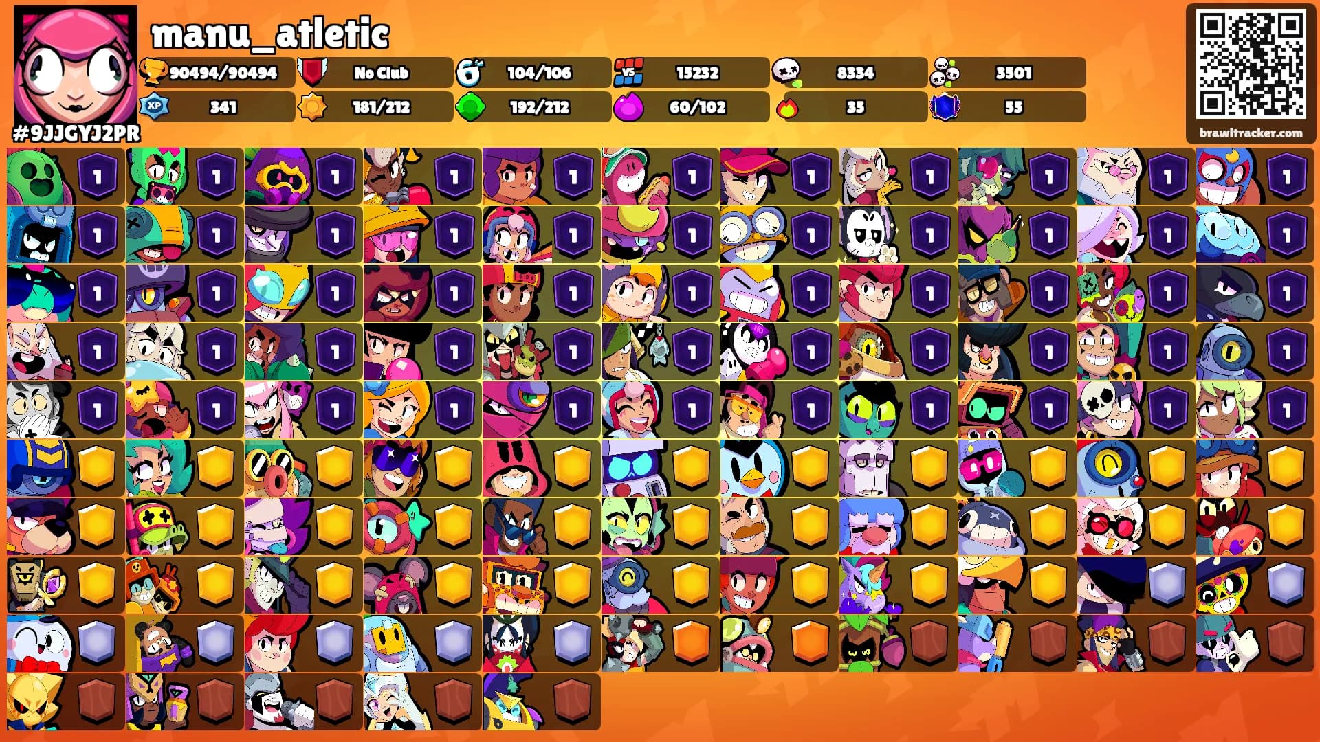 manu_atletic's Ranks