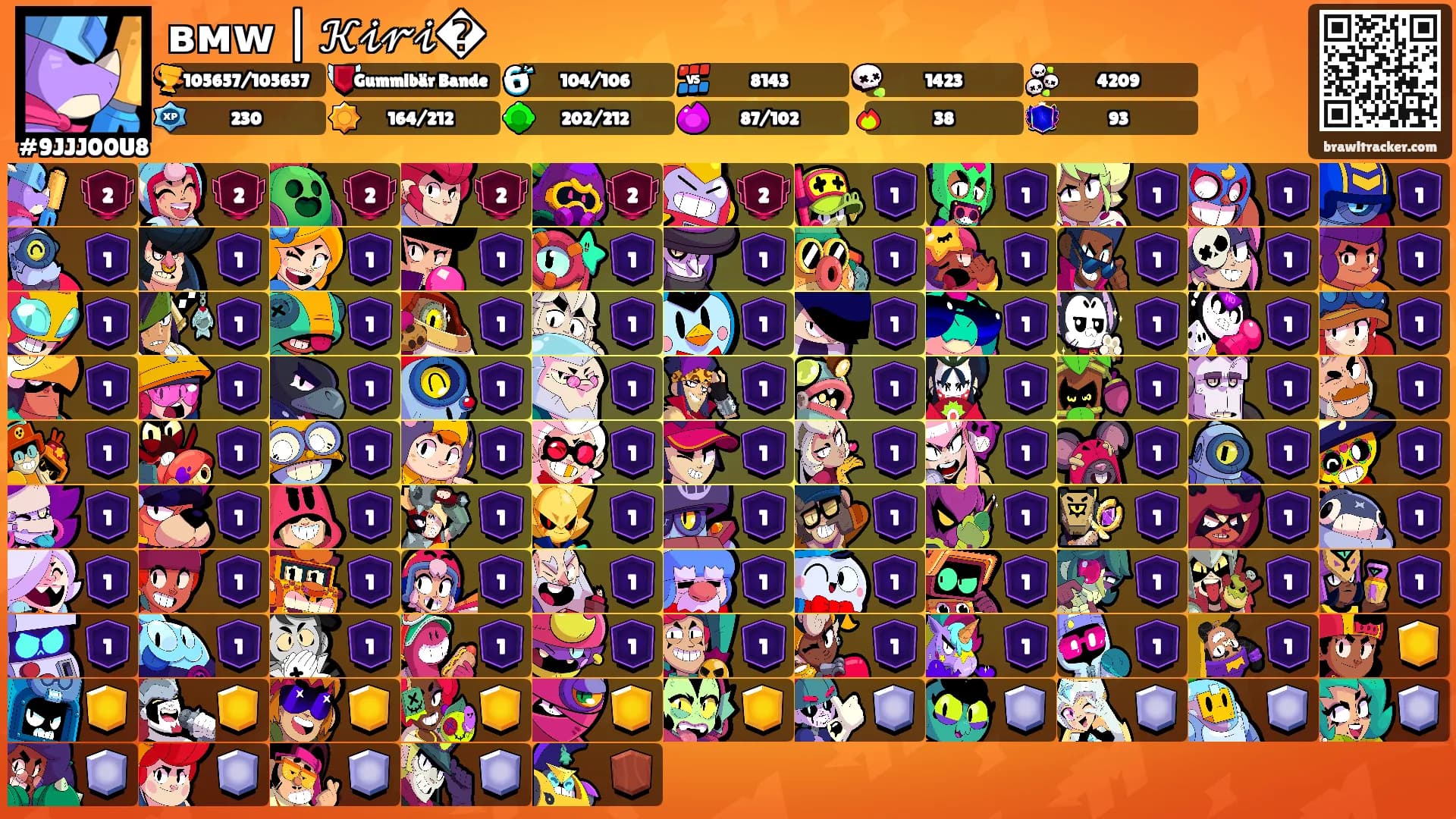 ʙᴍᴡ | 𝒦𝒾𝓇𝒾�'s Ranks